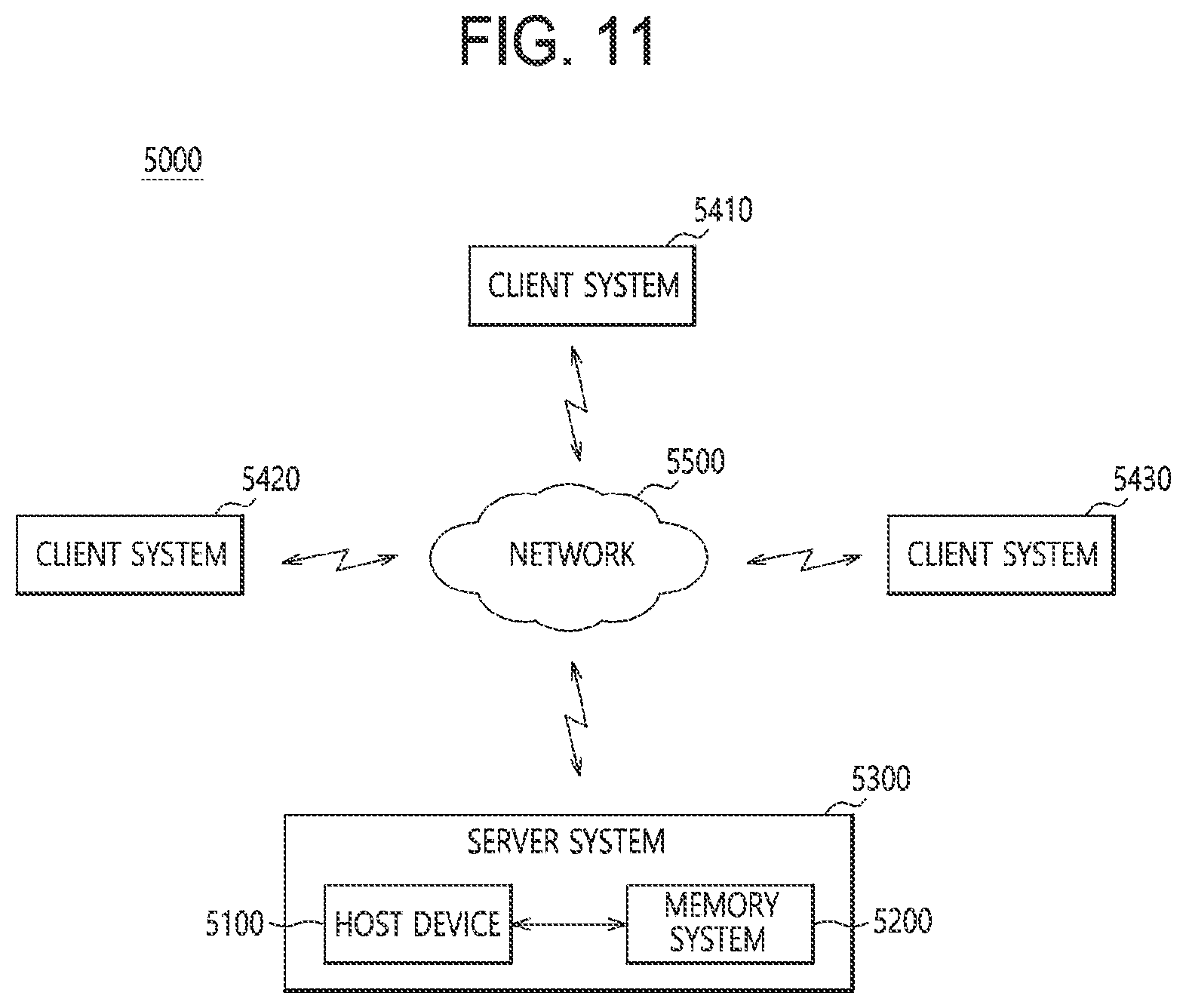Patent US12099727 Figure 8 – Memory system and method for operating the same
