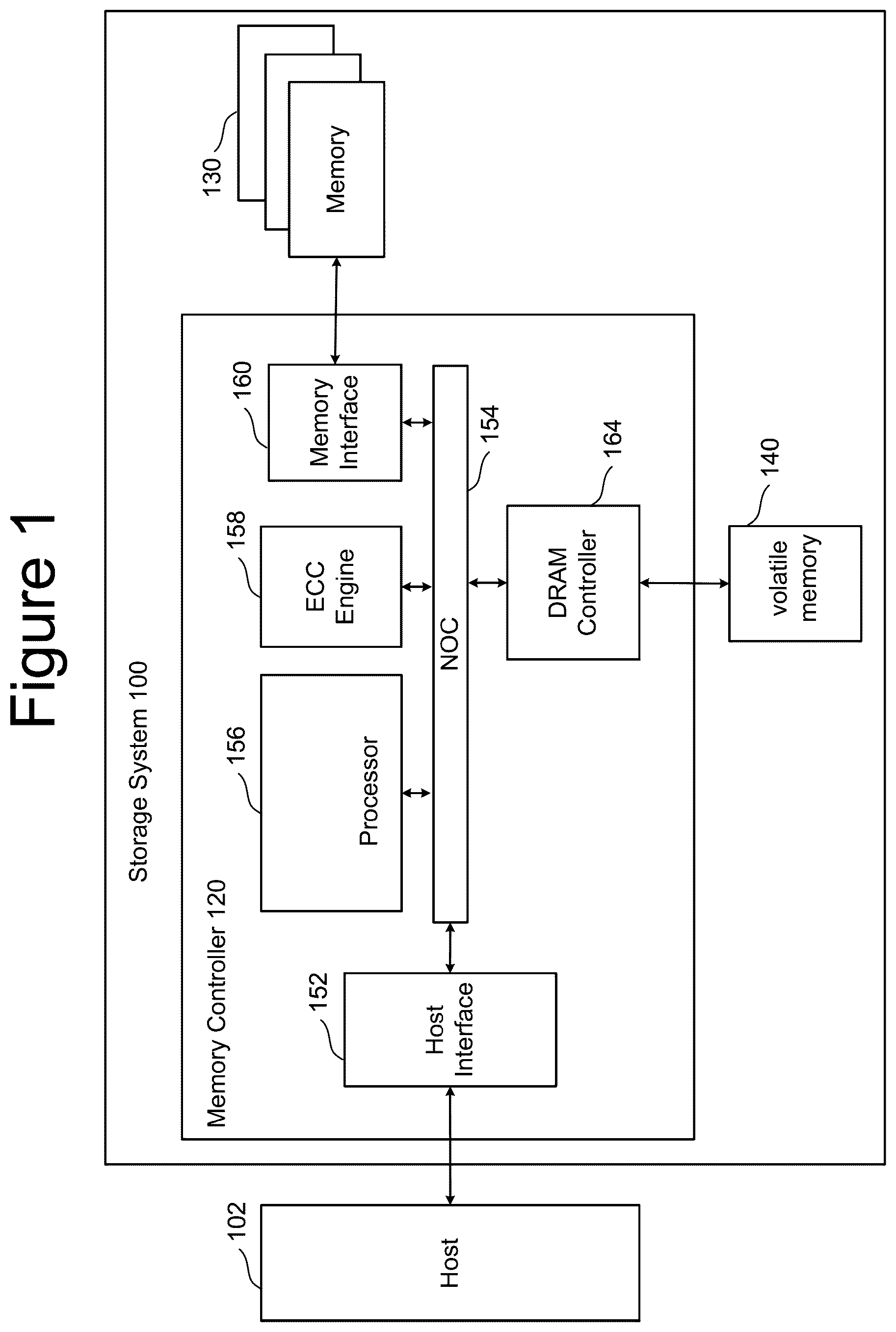 Patent US12099728 Figure 1 – Non-volatile memory with programmable resistance non-data word line