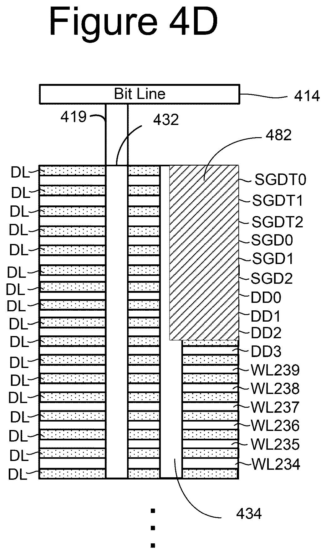 Patent US12099728 Figure 9 – Non-volatile memory with programmable resistance non-data word line