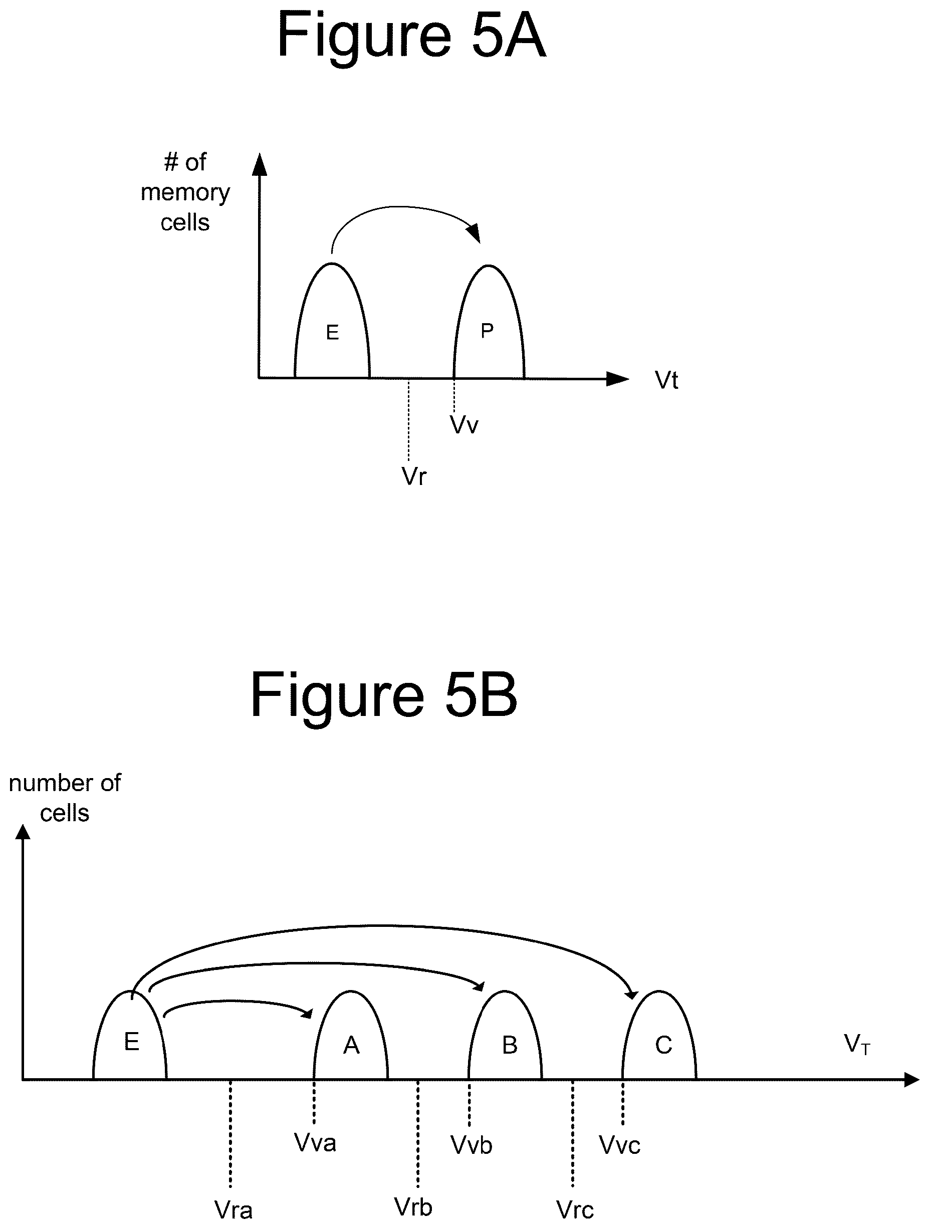 Patent US12099728 Figure 12 – Non-volatile memory with programmable resistance non-data word line