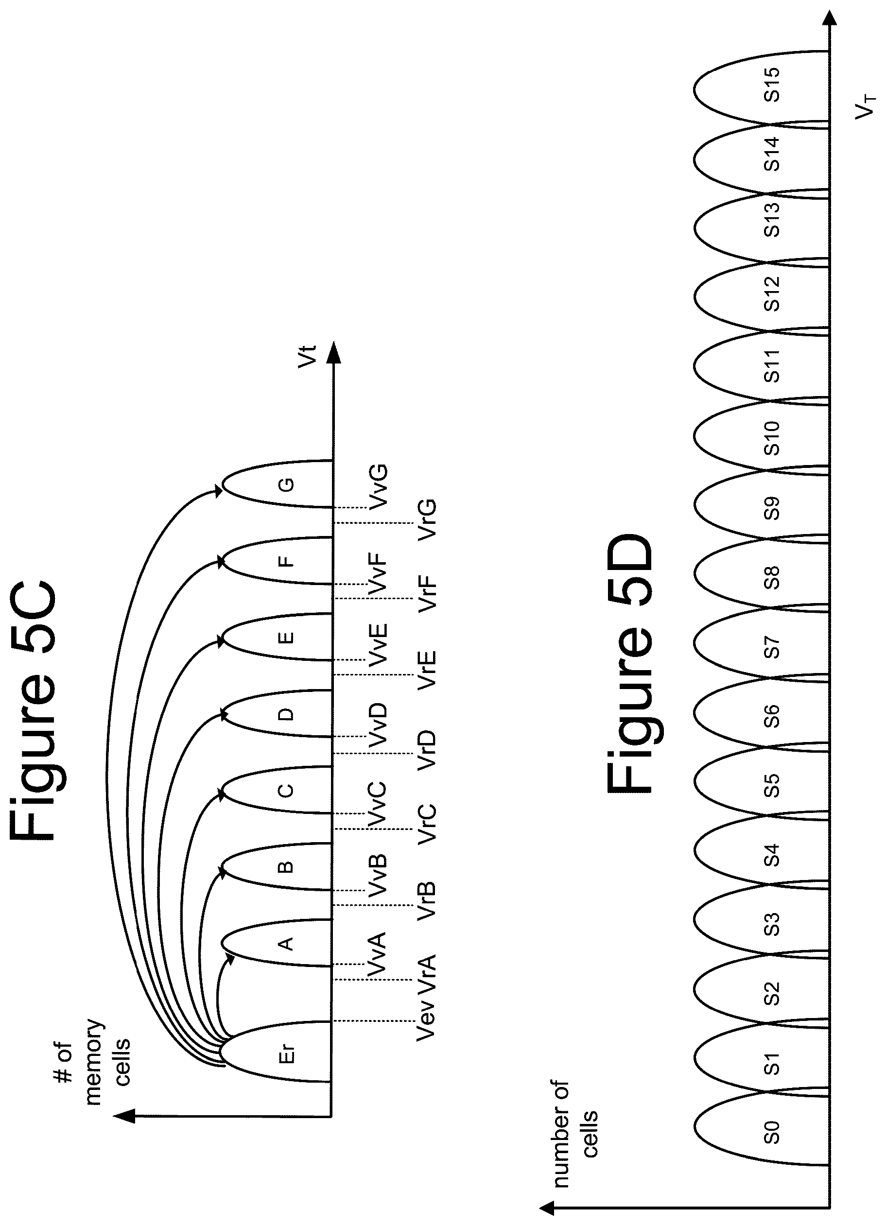 Patent US12099728 Figure 13 – Non-volatile memory with programmable resistance non-data word line