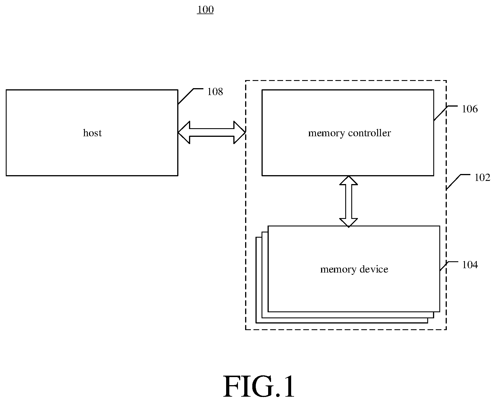 Patent US12099729 Figure 1 – Verify failbit count circuit, memory device, memory system and method