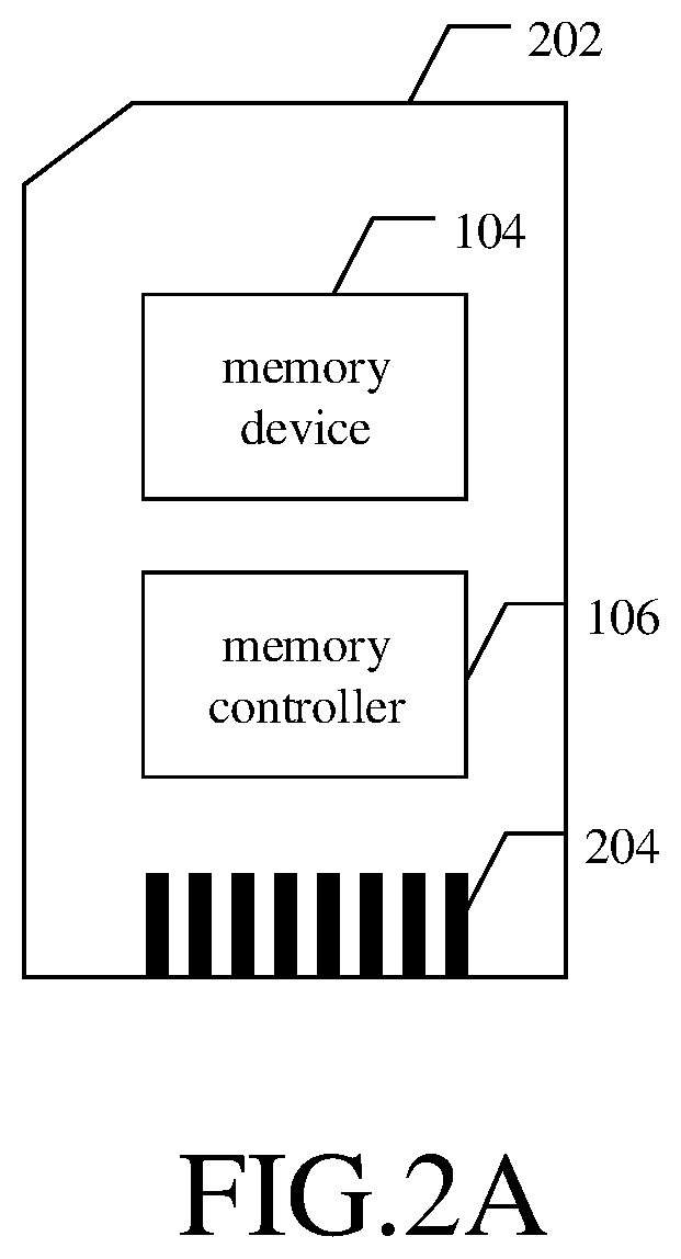 Patent US12099729 Figure 2 – Verify failbit count circuit, memory device, memory system and method