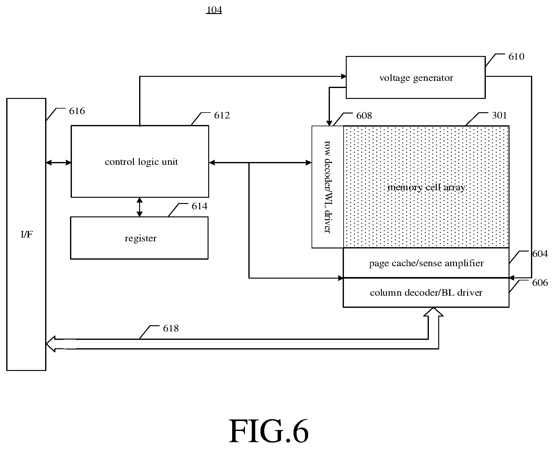 Patent US12099729 Figure 8 – Verify failbit count circuit, memory device, memory system and method