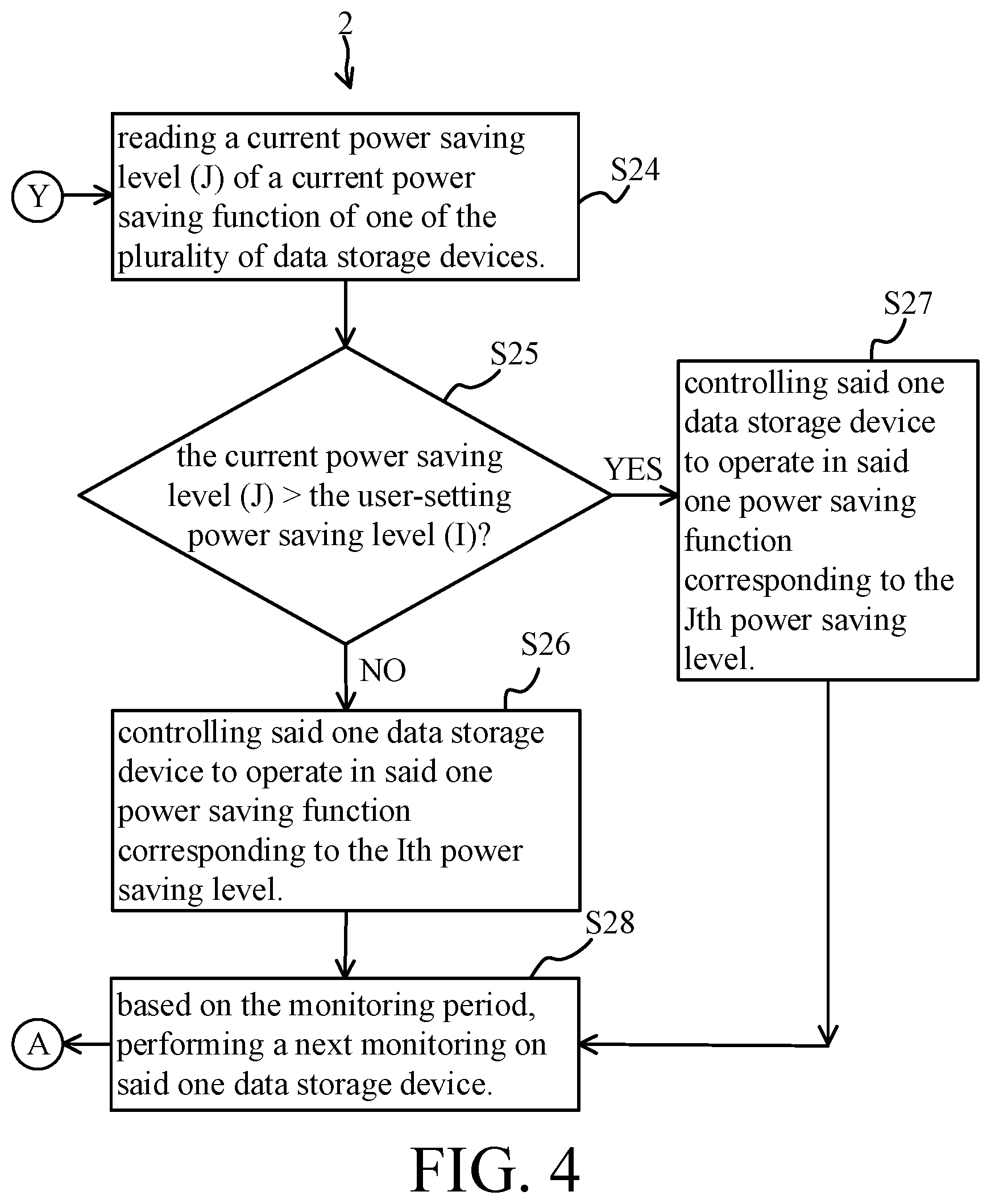Patent US12099730 Figure 4 – Data storage system with intelligent power management