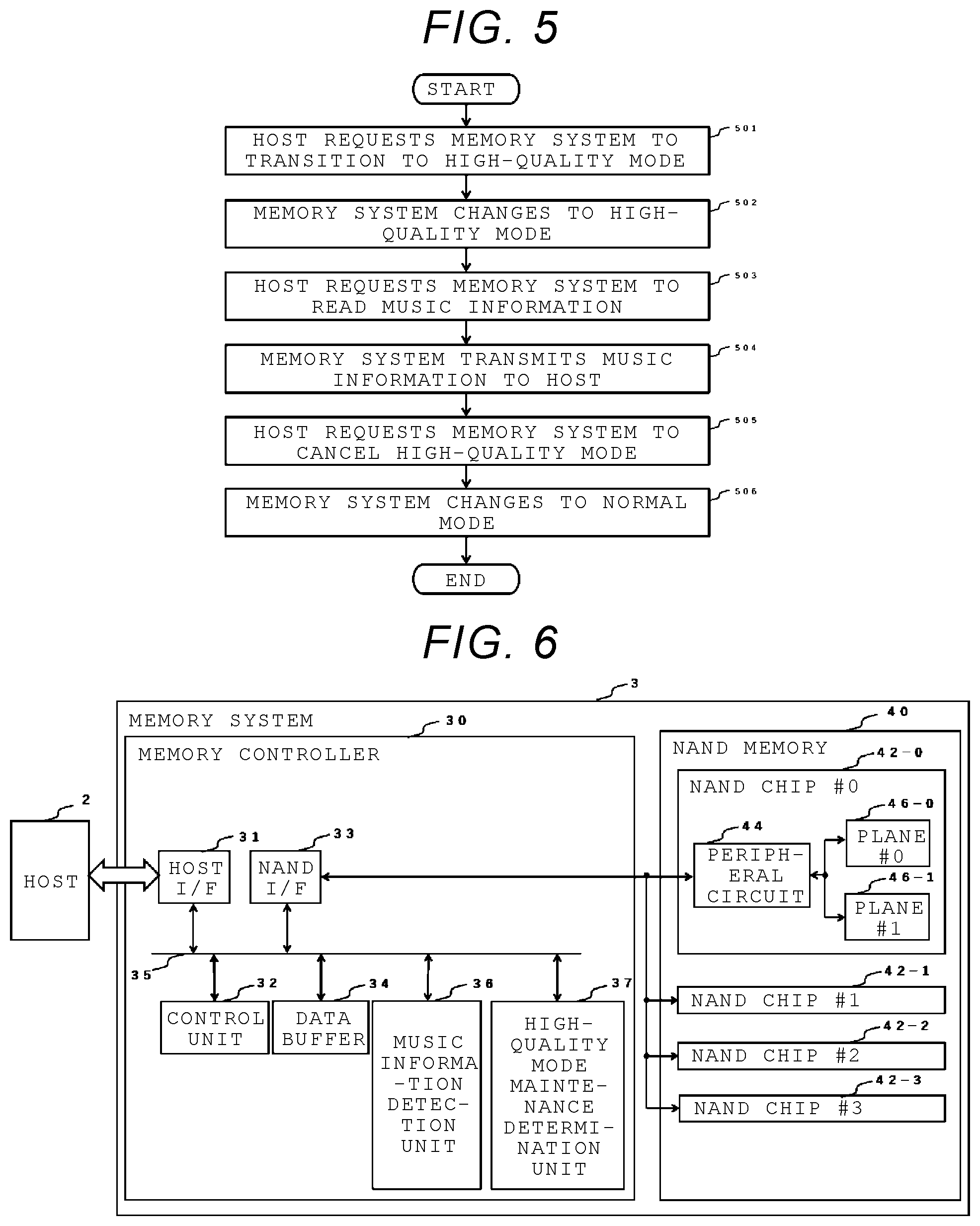 Patent US12099732 Figure 3 – Memory system and information processing system