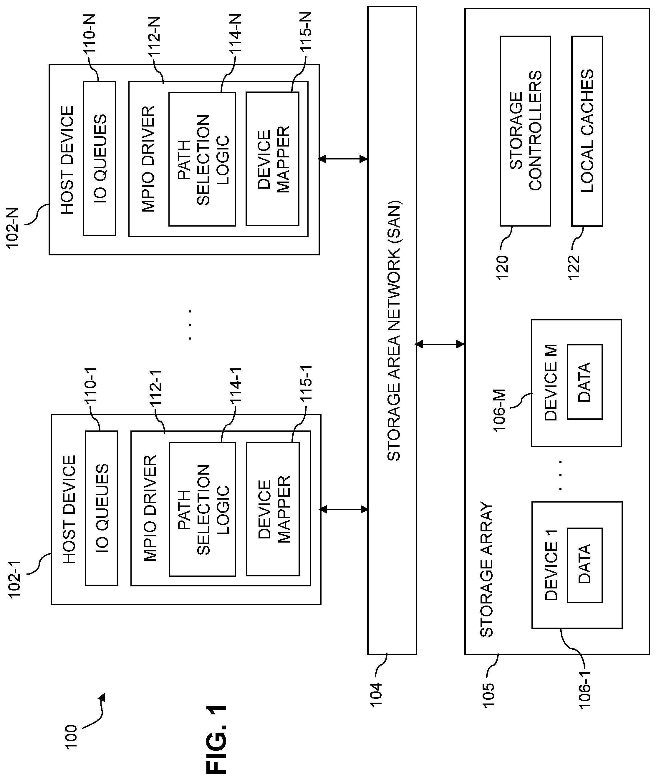 Patent US12099733 Figure 1 – Spoofing of device identifiers in non-disruptive data migration