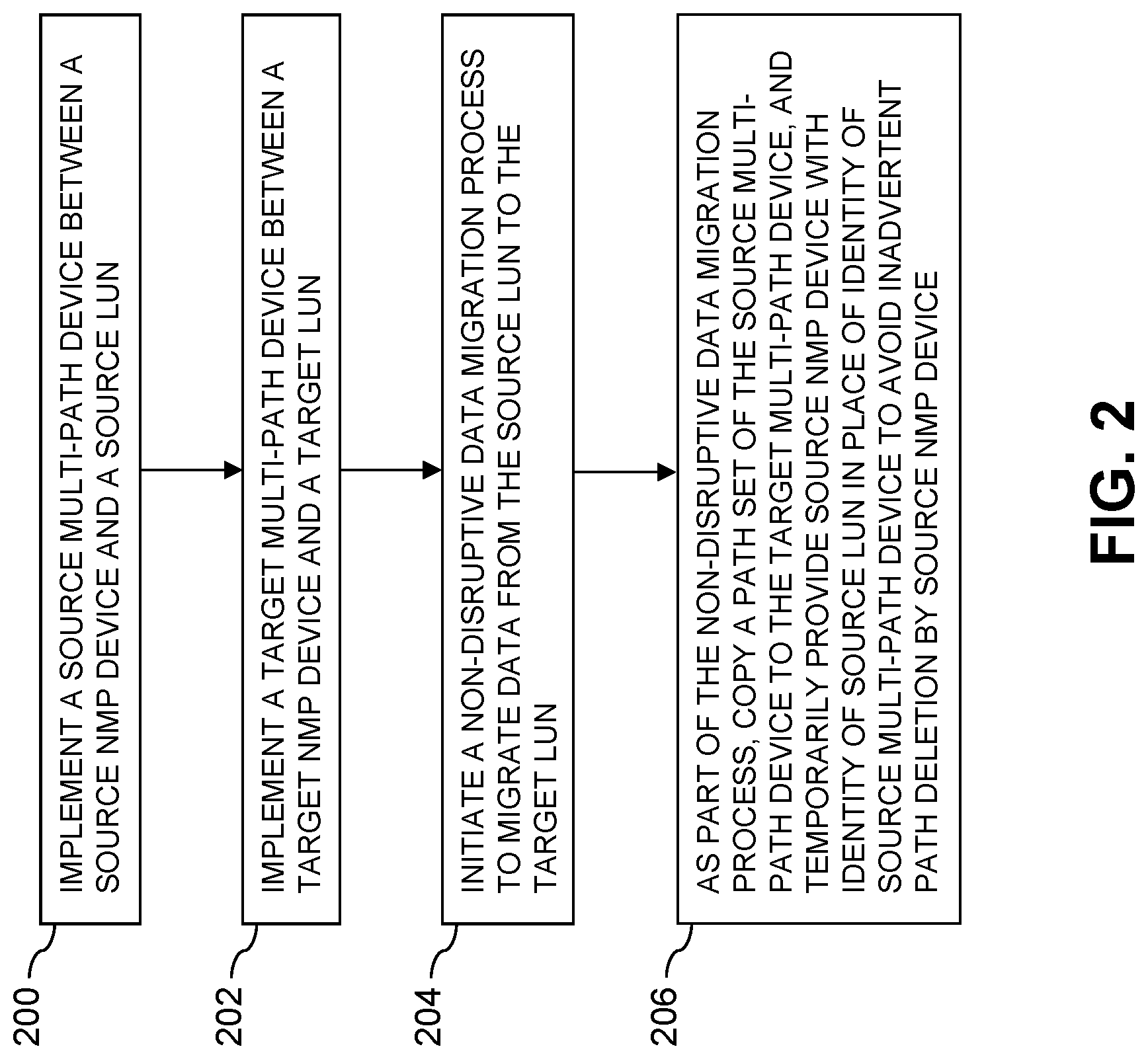 Patent US12099733 Figure 2 – Spoofing of device identifiers in non-disruptive data migration