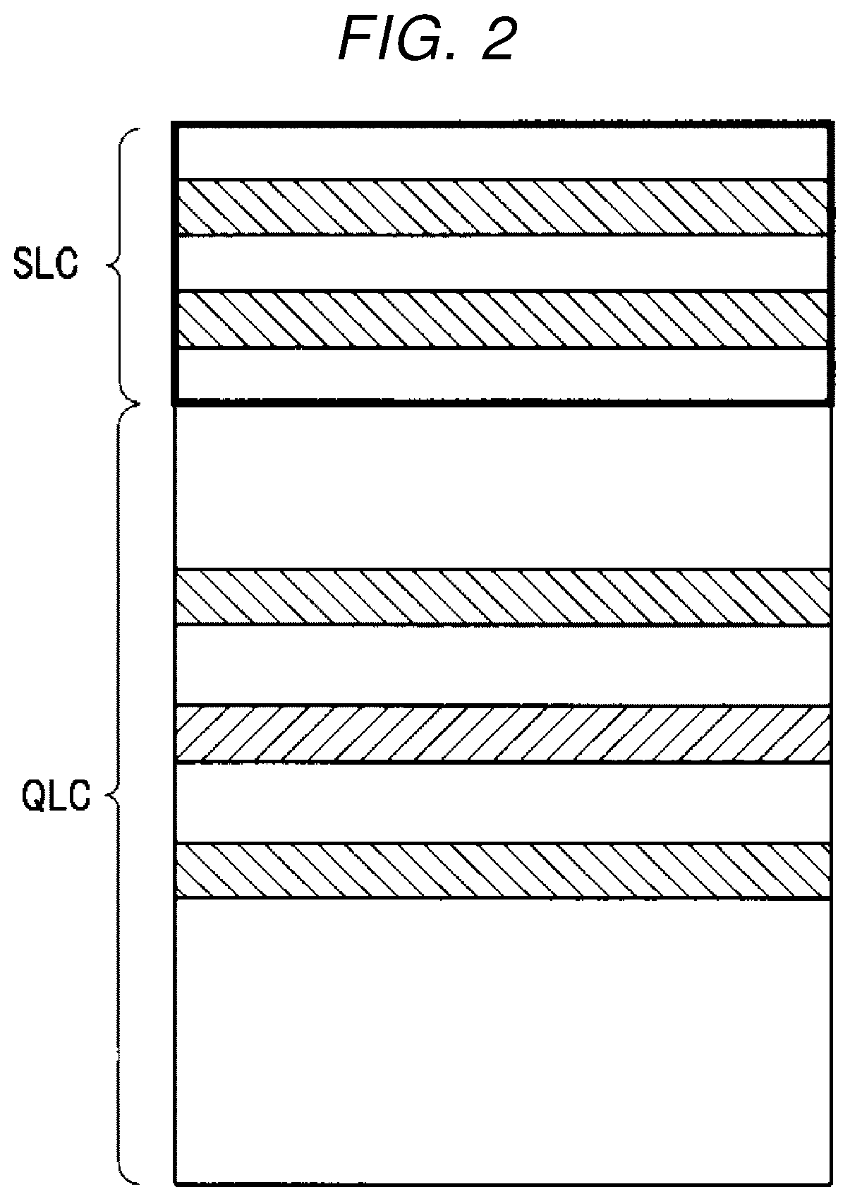 Patent US12099735 Figure 2 – Memory system