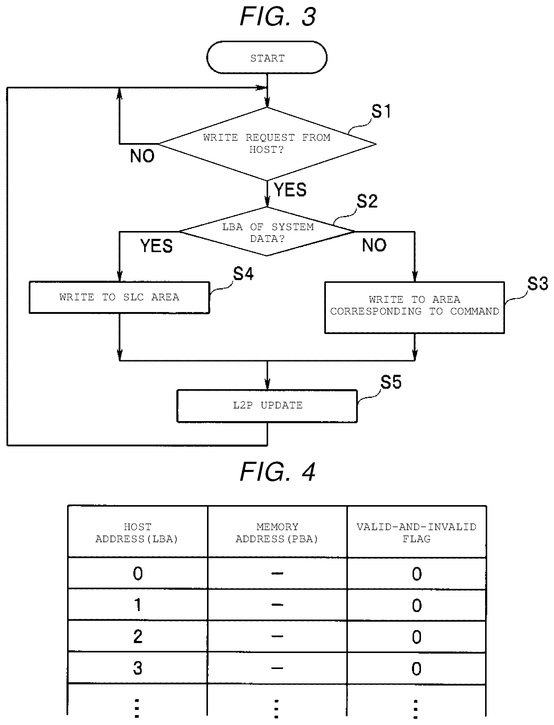 Patent US12099735 Figure 3 – Memory system