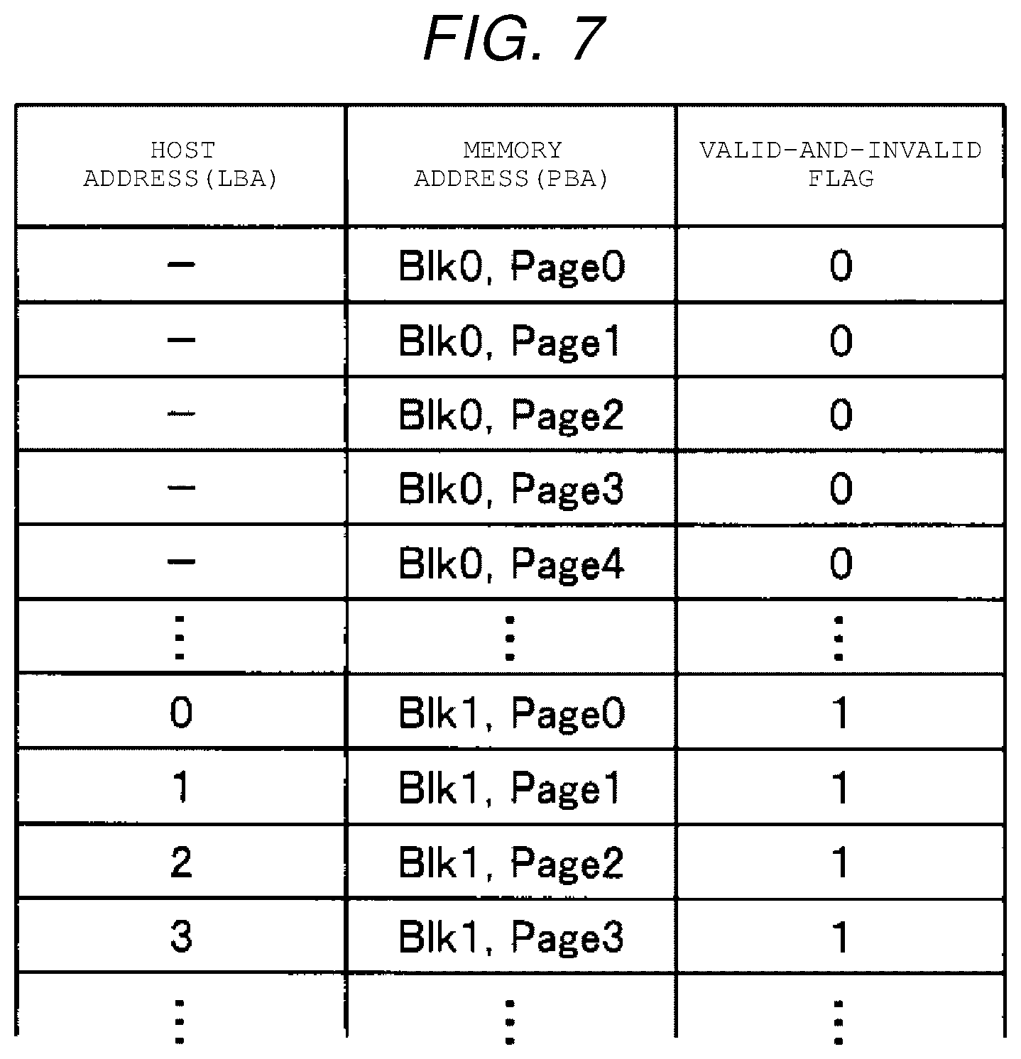 Patent US12099735 Figure 5 – Memory system