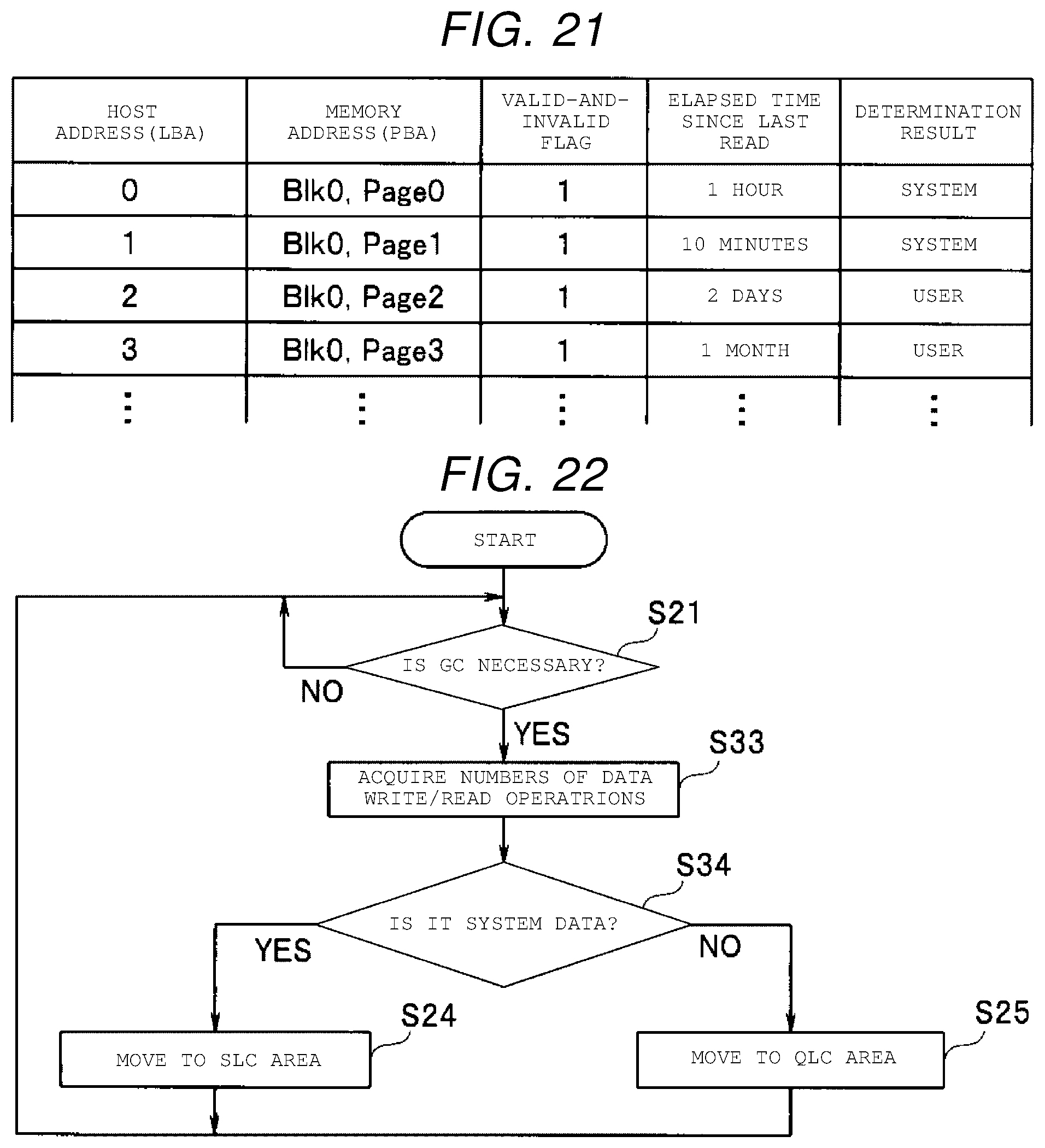 Patent US12099735 Figure 14 – Memory system
