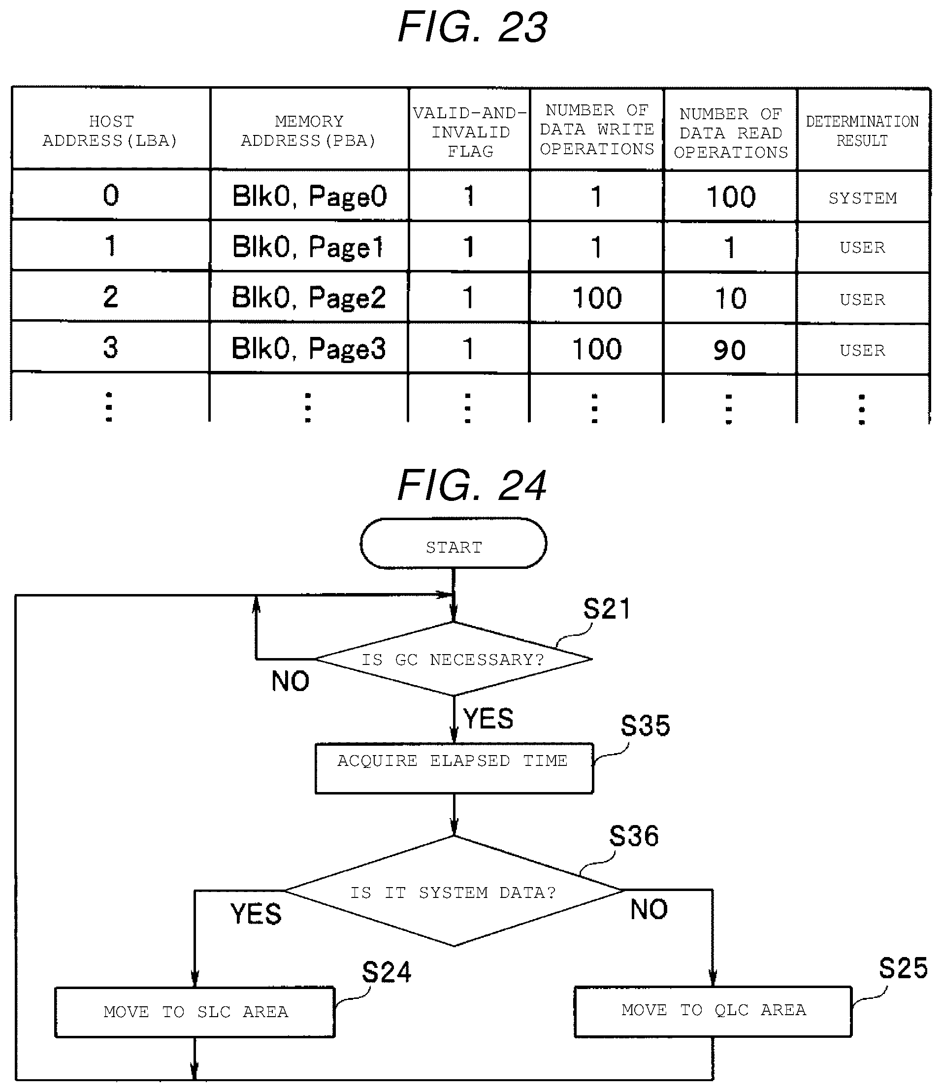 Patent US12099735 Figure 15 – Memory system