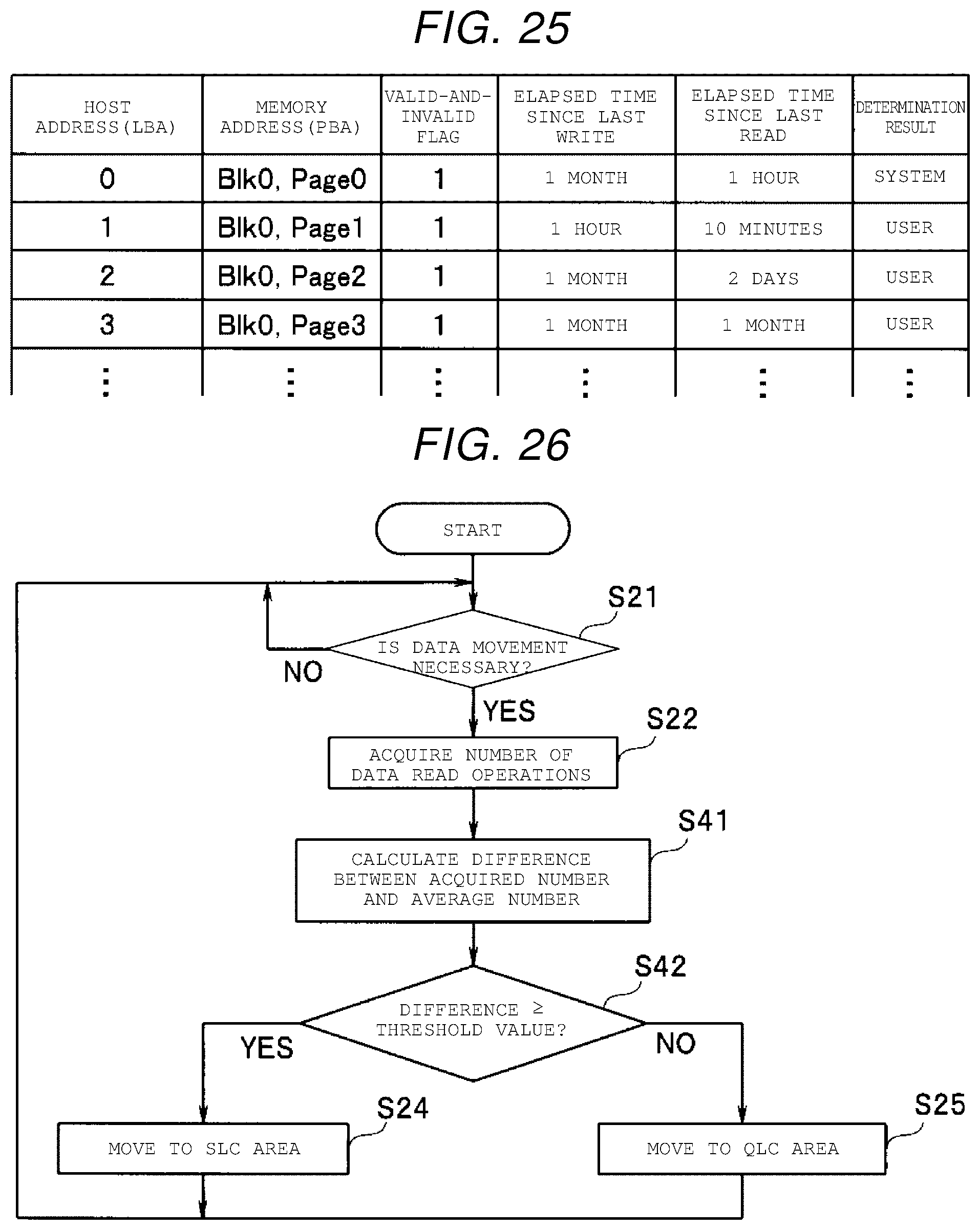 Patent US12099735 Figure 16 – Memory system
