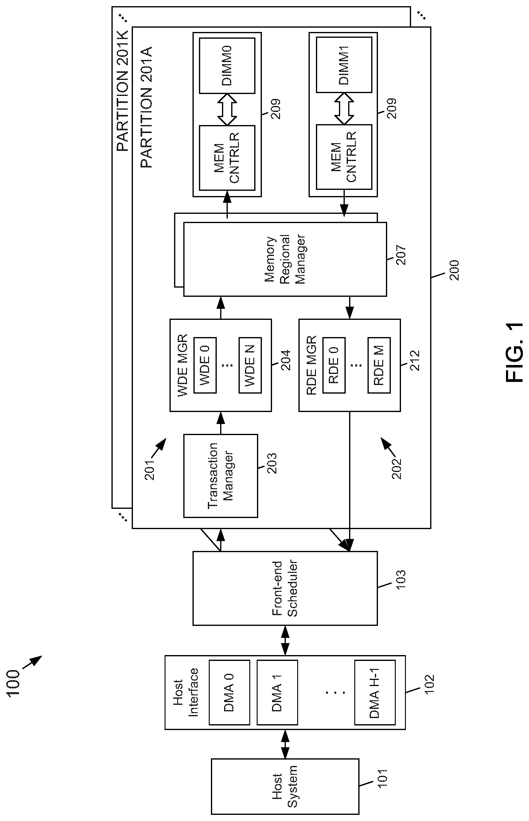 Patent US12099736 Figure 1 – Scalable architecture enabling large memory system for in-memory computations