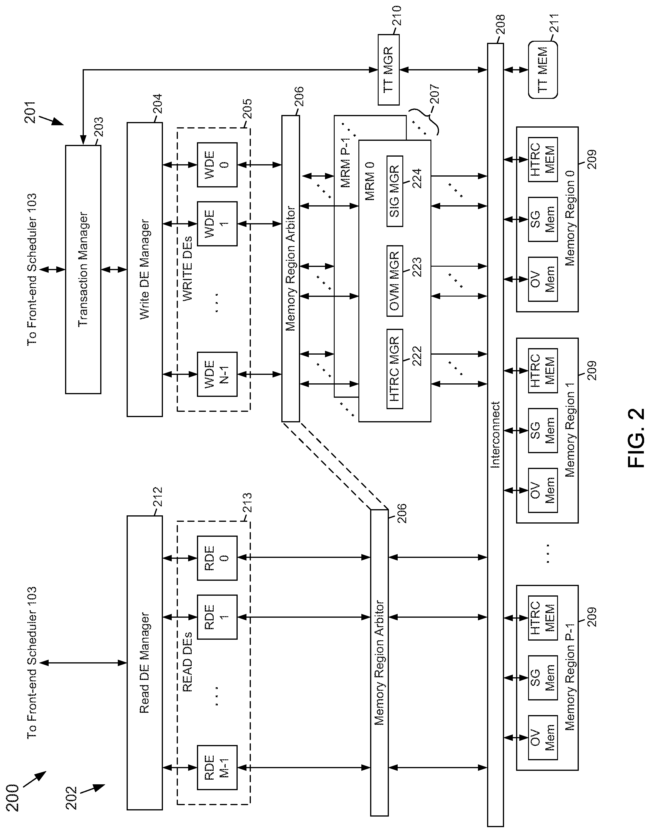 Patent US12099736 Figure 2 – Scalable architecture enabling large memory system for in-memory computations