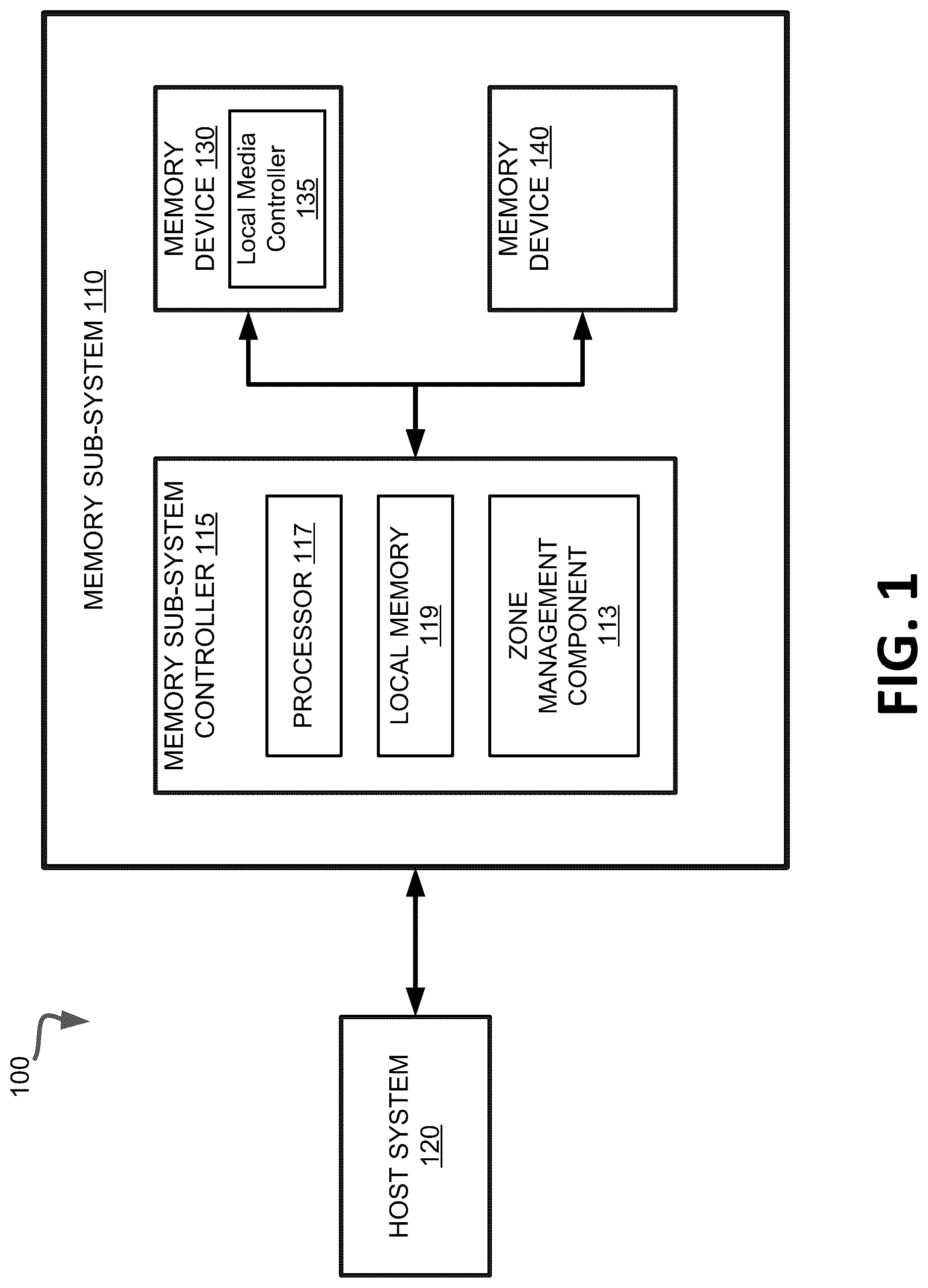 Patent US12099737 Figure 1 – Temperature controlled zone creation and allocation