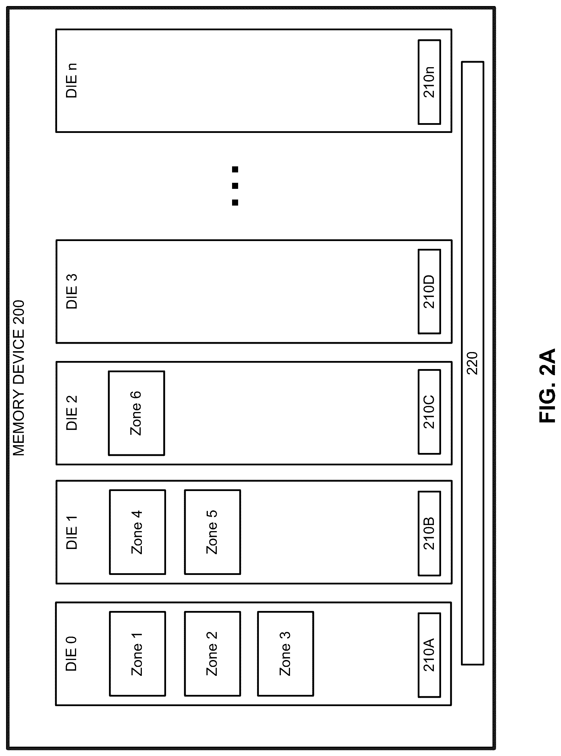 Patent US12099737 Figure 2 – Temperature controlled zone creation and allocation