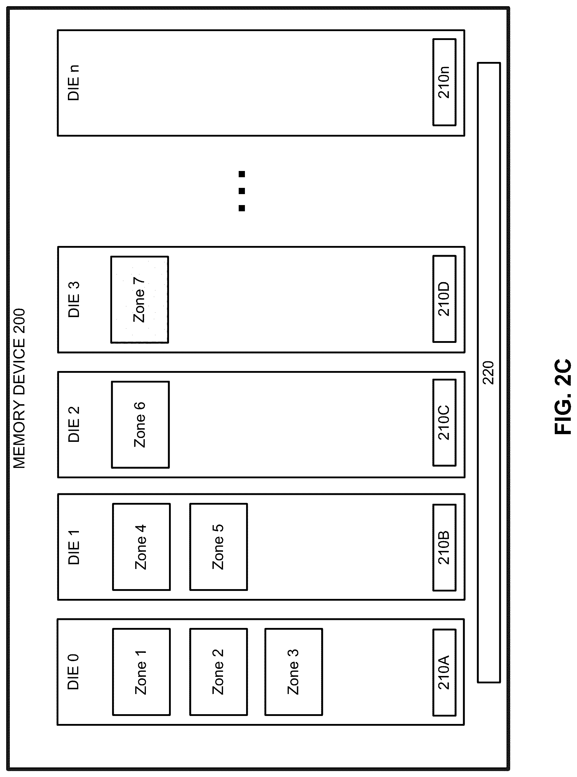 Patent US12099737 Figure 4 – Temperature controlled zone creation and allocation
