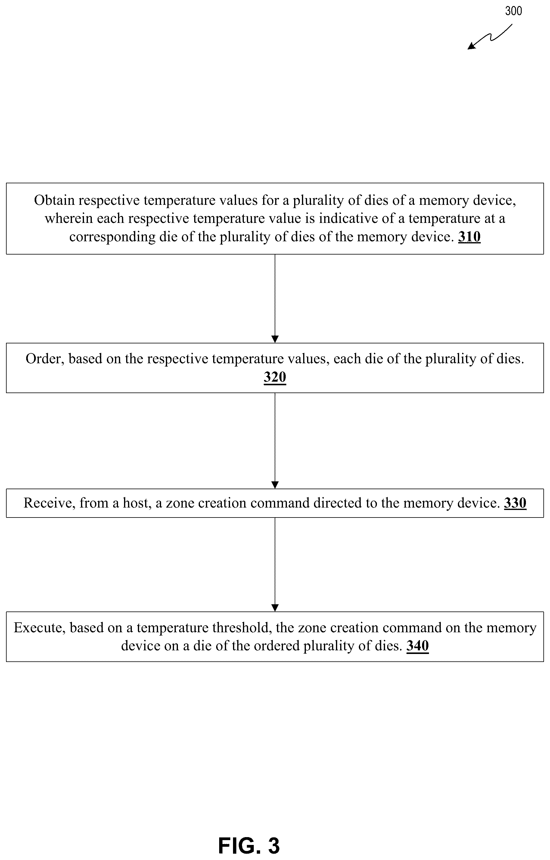 Patent US12099737 Figure 5 – Temperature controlled zone creation and allocation