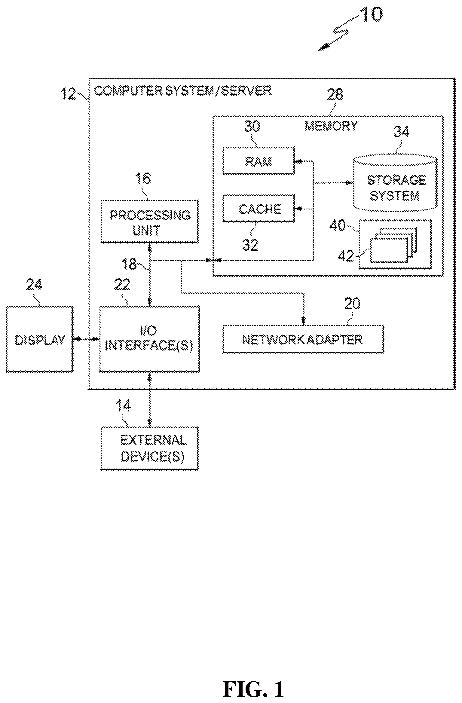 Patent US12099739 Figure 1 – Trace data protection