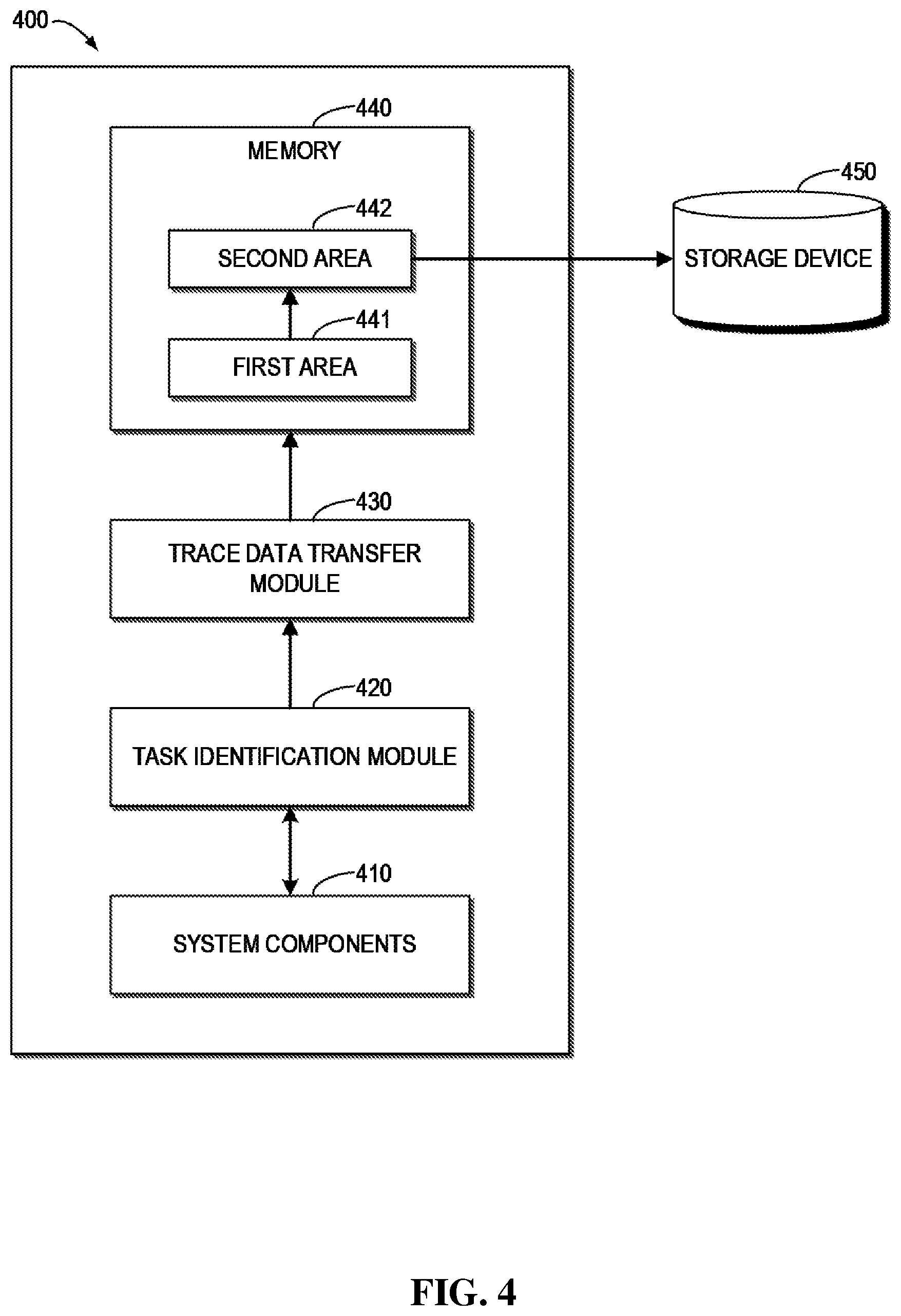 Patent US12099739 Figure 4 – Trace data protection