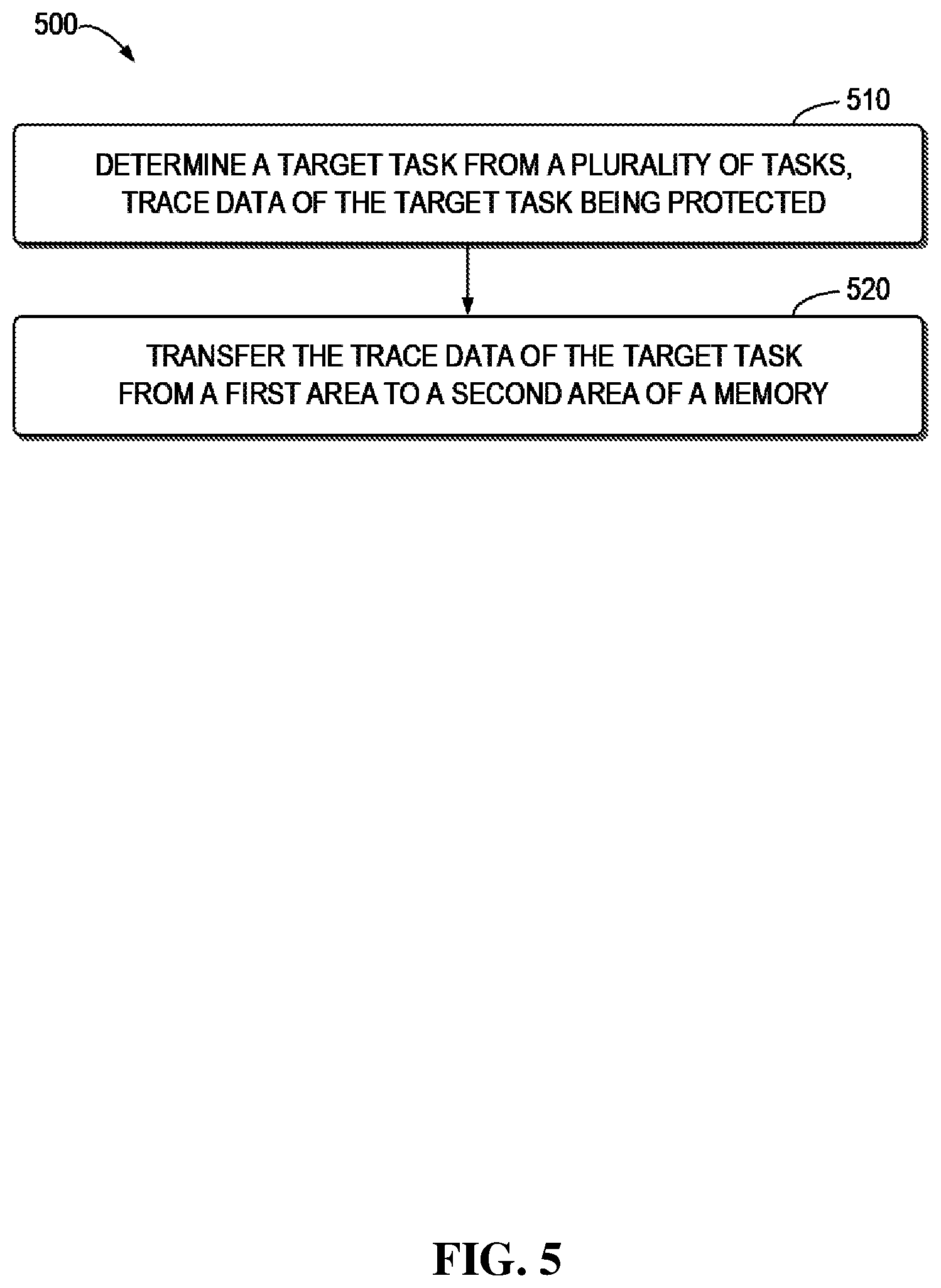 Patent US12099739 Figure 5 – Trace data protection