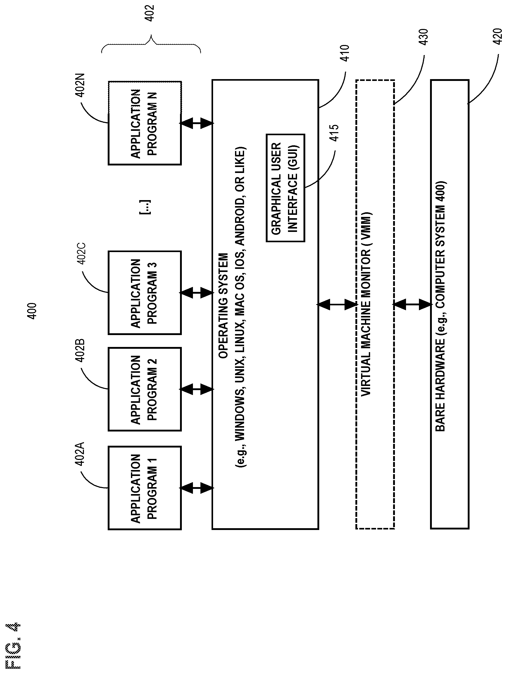 Patent US12099740 Figure 4 – Object storage based asynchronous mailbox, eventual consistency for cross-region communication