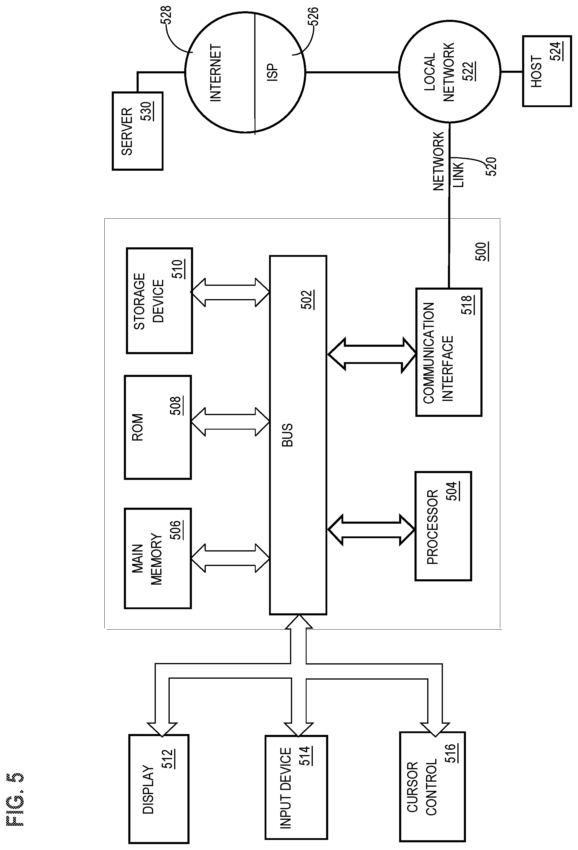 Patent US12099740 Figure 5 – Object storage based asynchronous mailbox, eventual consistency for cross-region communication