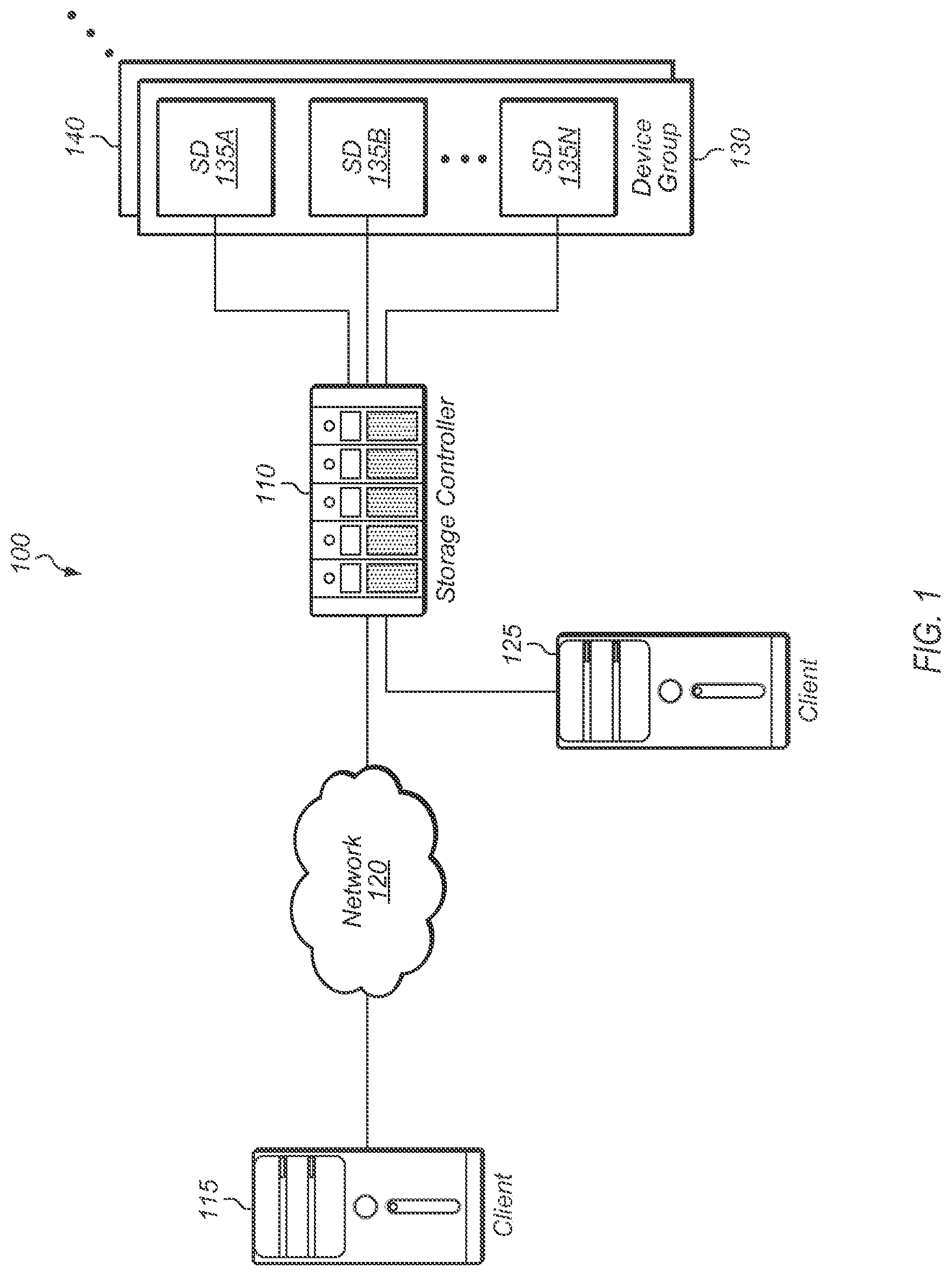 Patent US12099741 Figure 1 – Lightweight copying of data using metadata references