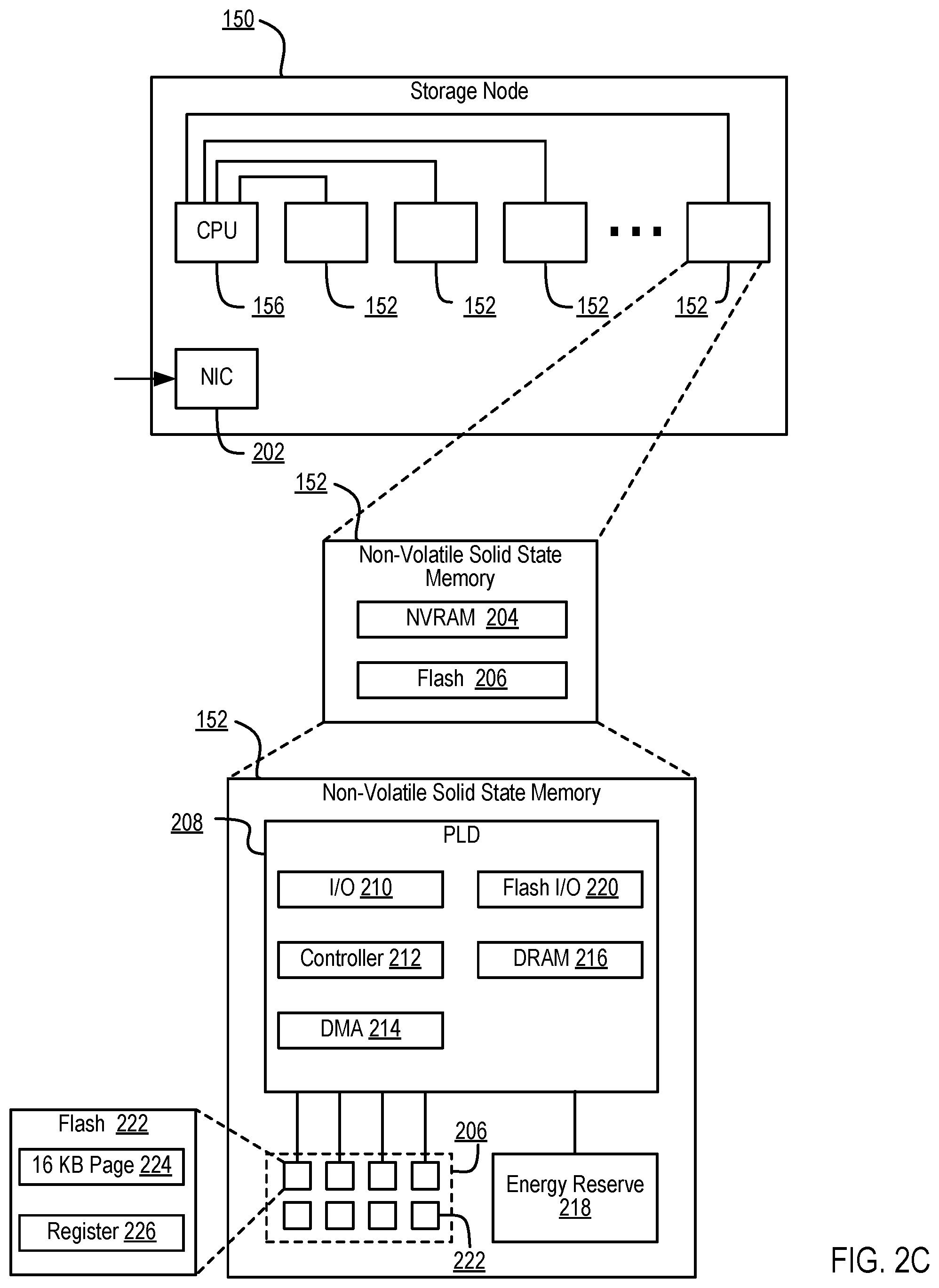 Patent US12099742 Figure 7 – Utilizing programming page size granularity to optimize data segment storage in a storage system