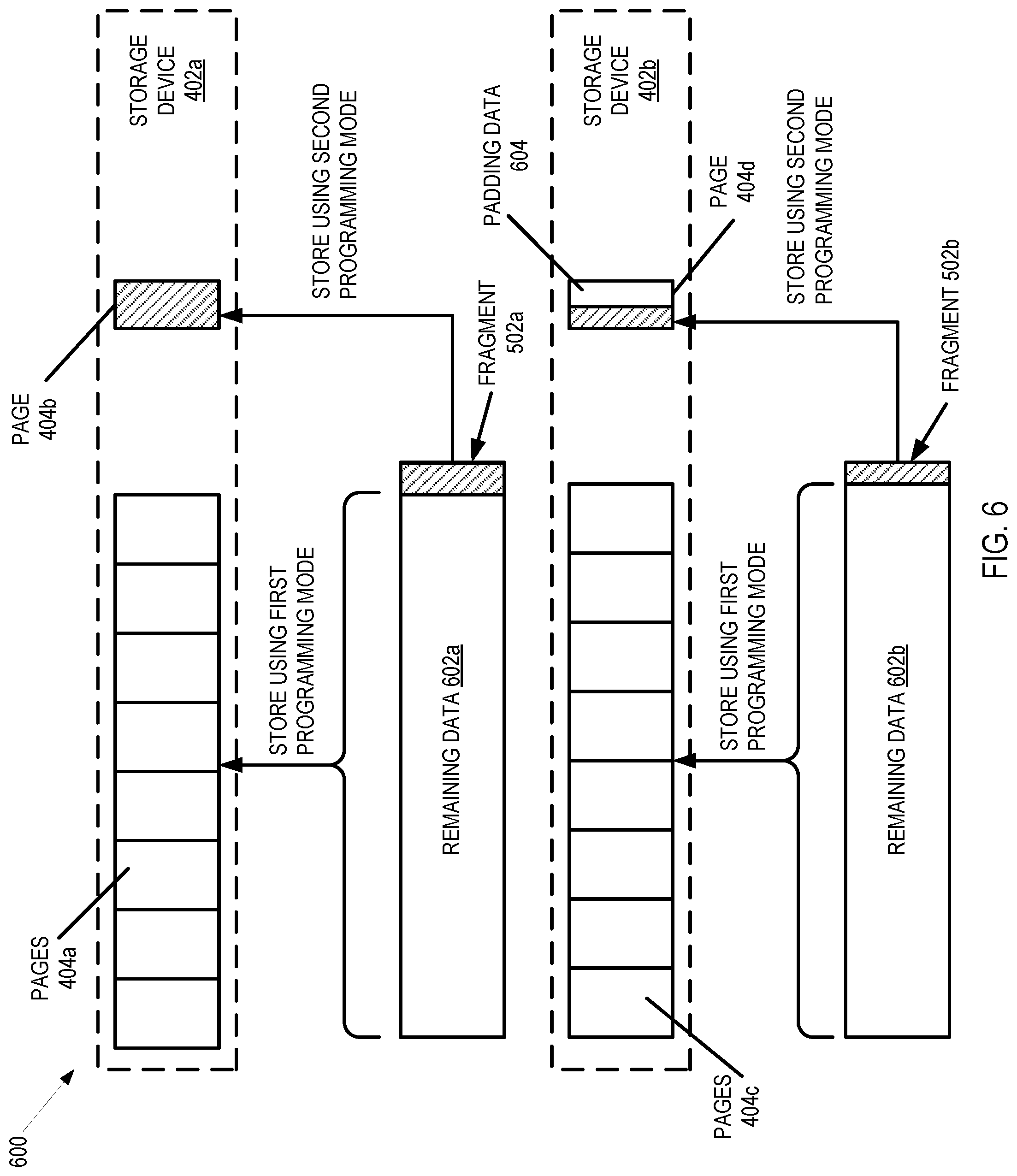 Patent US12099742 Figure 17 – Utilizing programming page size granularity to optimize data segment storage in a storage system
