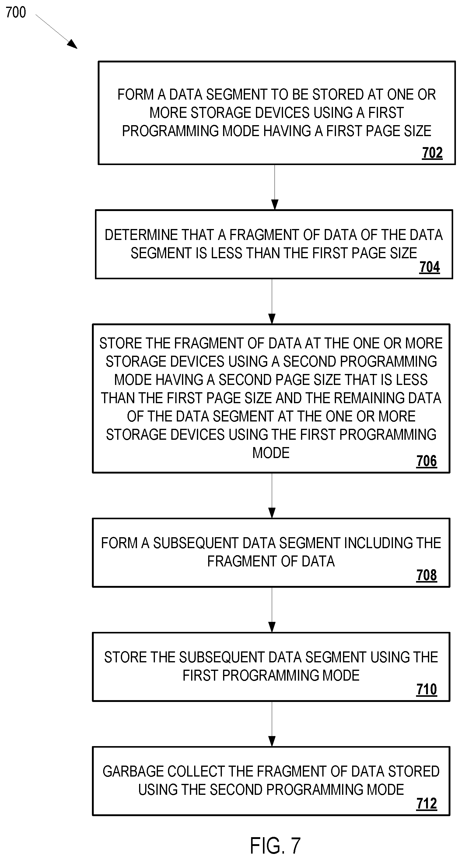 Patent US12099742 Figure 18 – Utilizing programming page size granularity to optimize data segment storage in a storage system