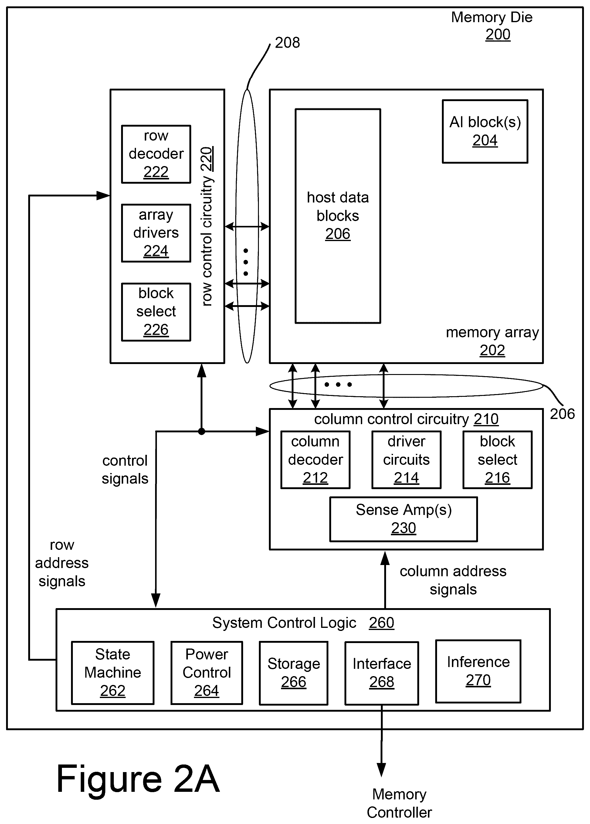 Patent US12099743 Figure 3 – Non-volatile memory integrated with artificial intelligence system for preemptive block management