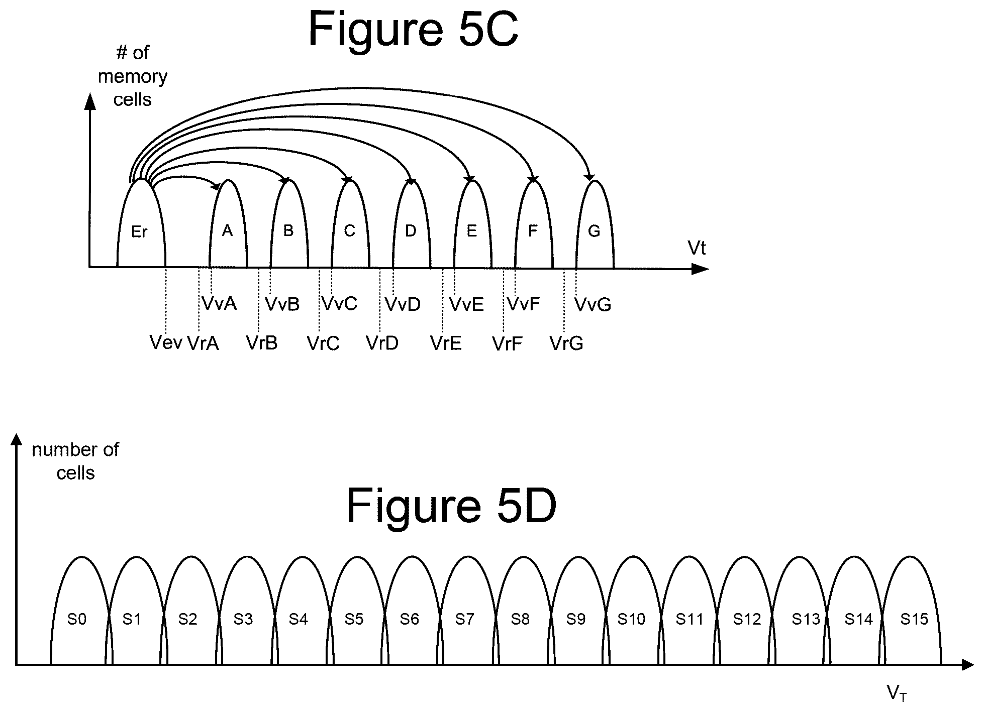 Patent US12099743 Figure 16 – Non-volatile memory integrated with artificial intelligence system for preemptive block management