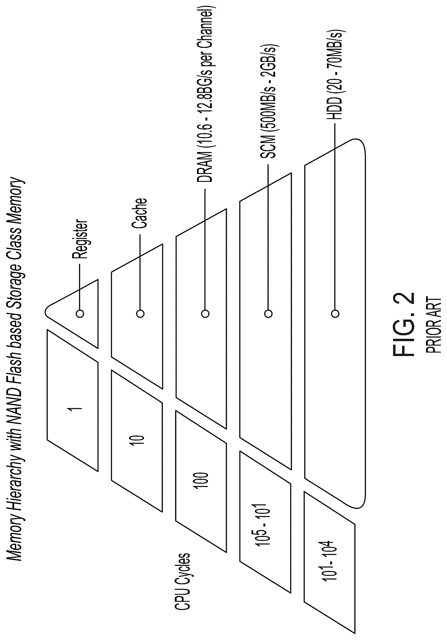 Patent US12099744 Figure 2 – Reduced data representation memory controller and related chiplet sets