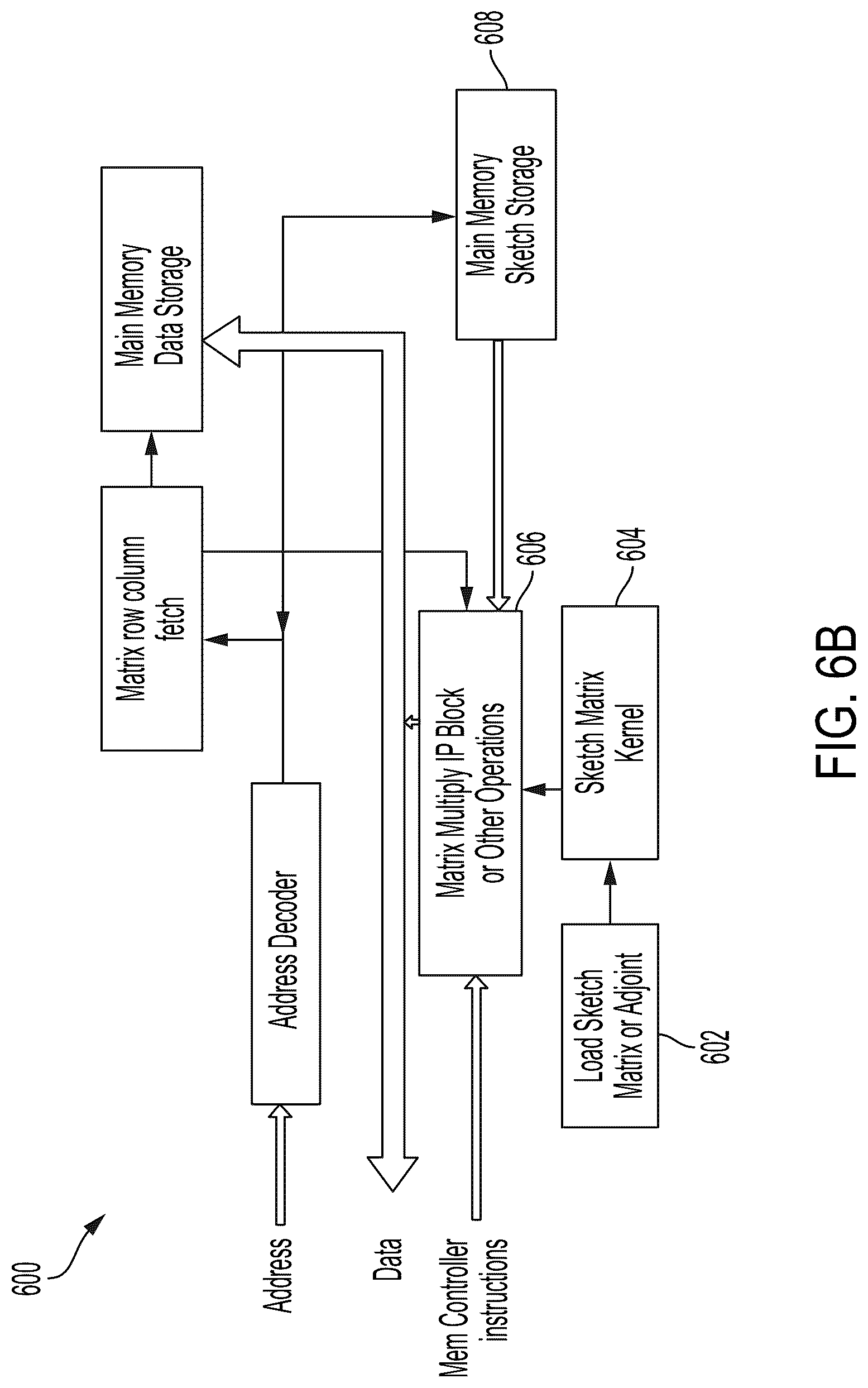 Patent US12099744 Figure 7 – Reduced data representation memory controller and related chiplet sets