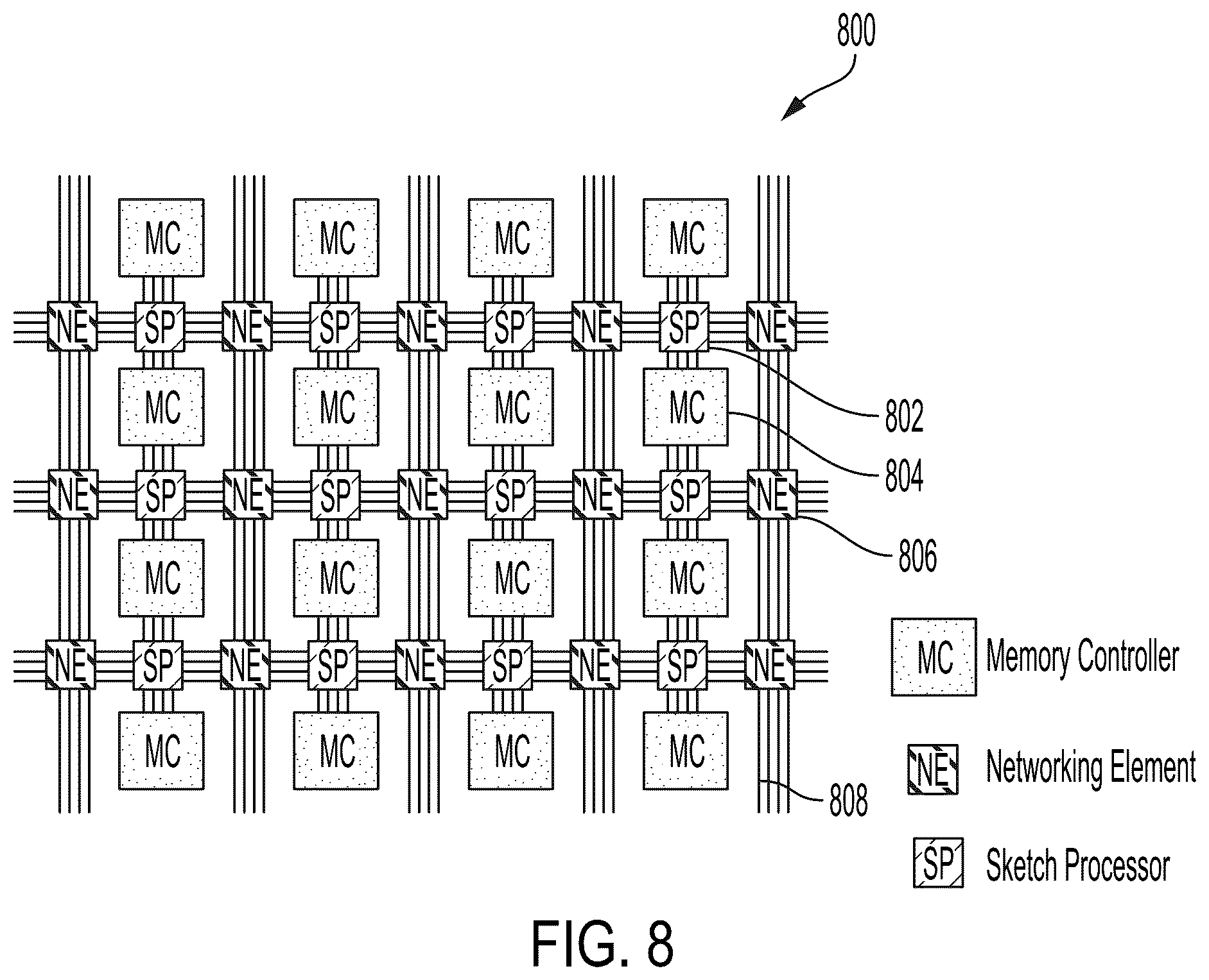 Patent US12099744 Figure 9 – Reduced data representation memory controller and related chiplet sets