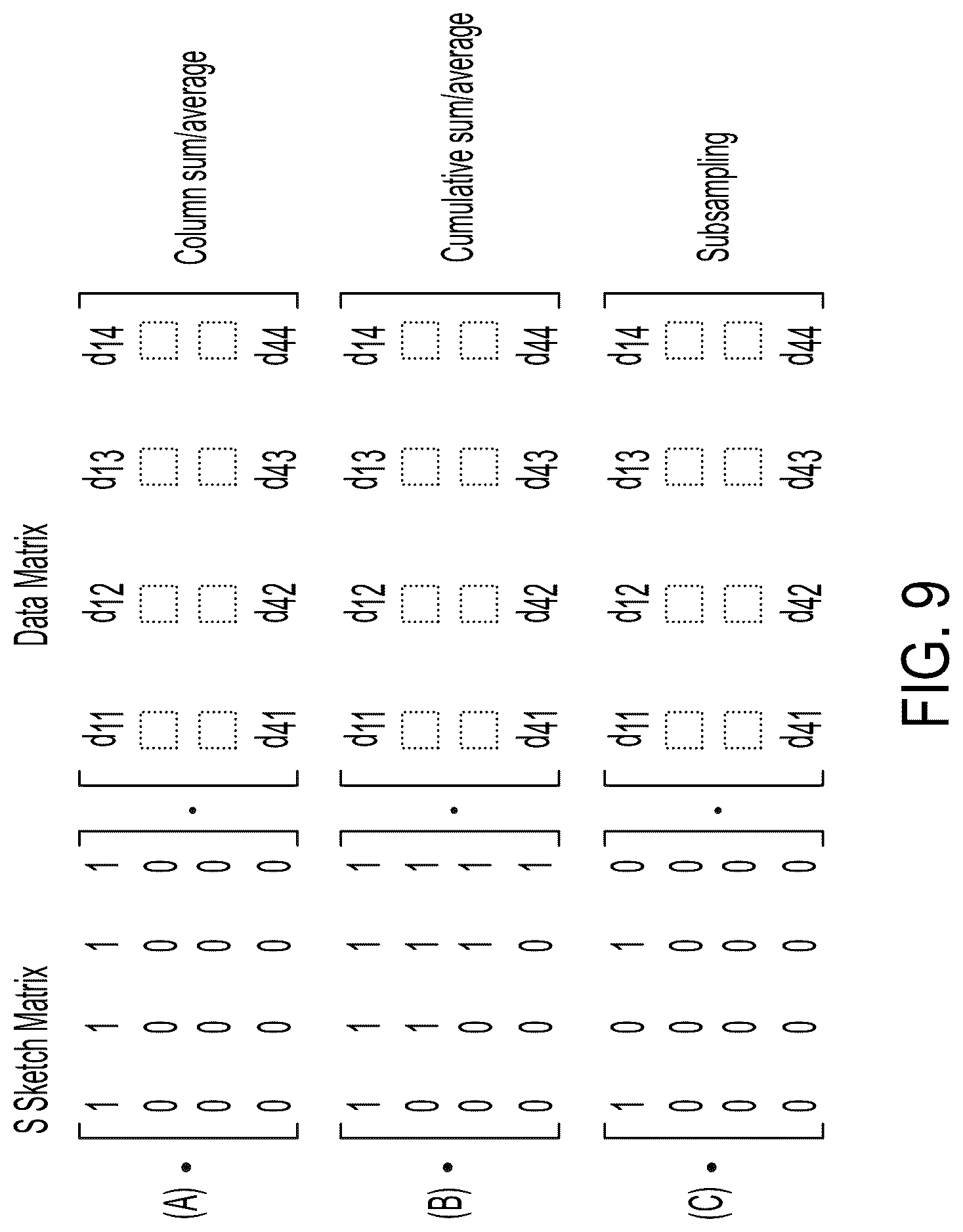 Patent US12099744 Figure 10 – Reduced data representation memory controller and related chiplet sets