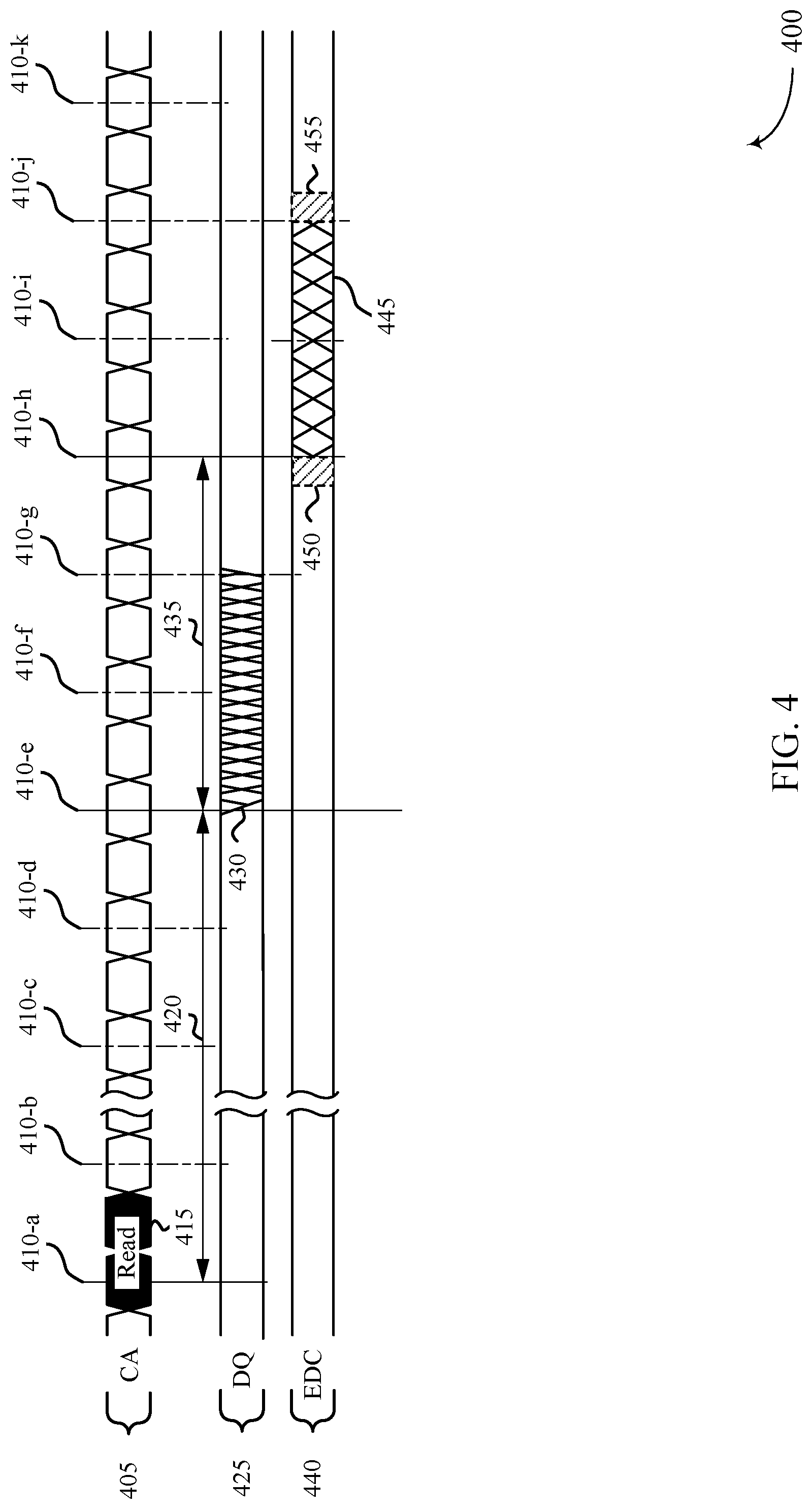 Patent US12099746 Figure 4 – Interrupt signaling for a memory device