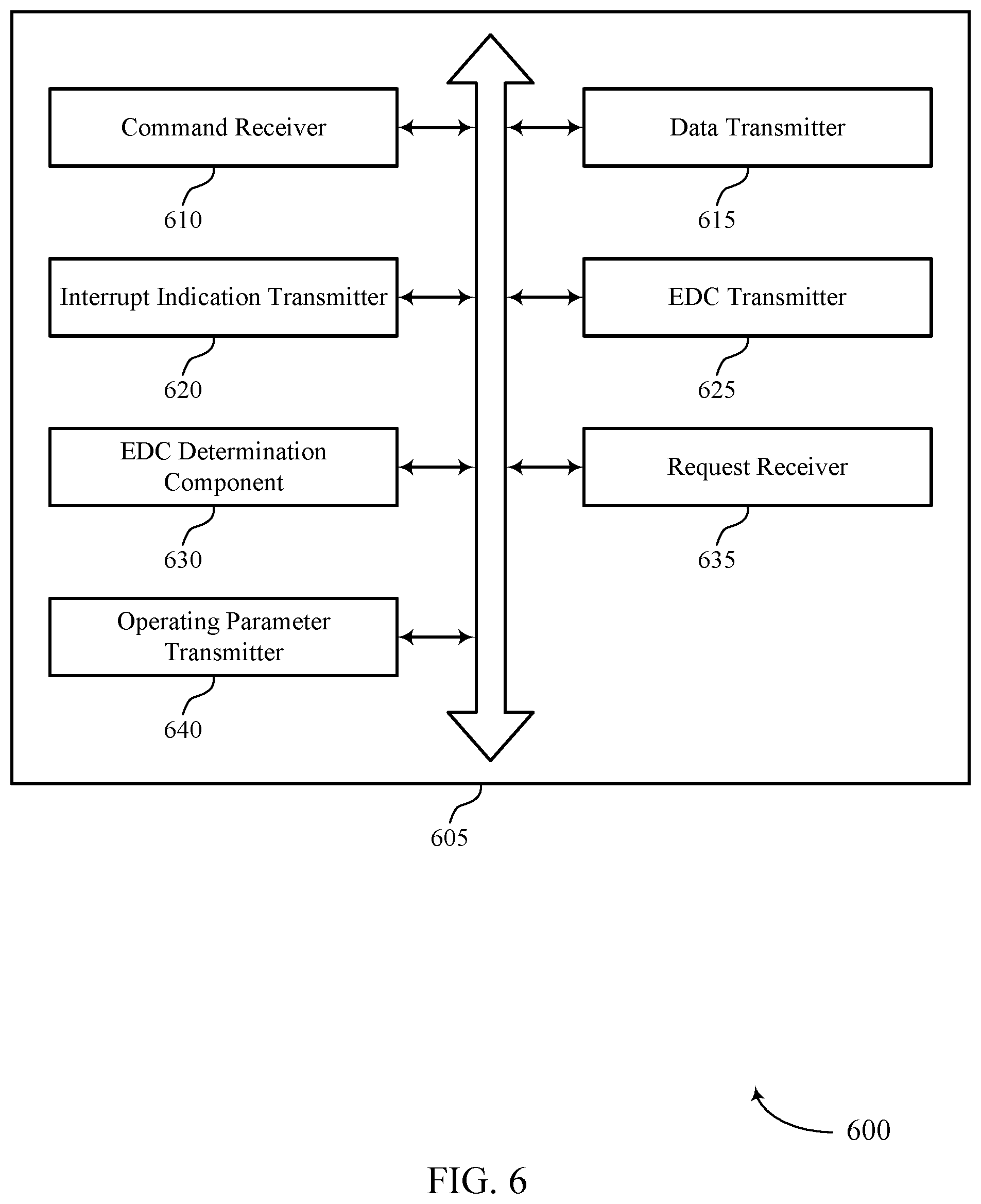 Patent US12099746 Figure 6 – Interrupt signaling for a memory device
