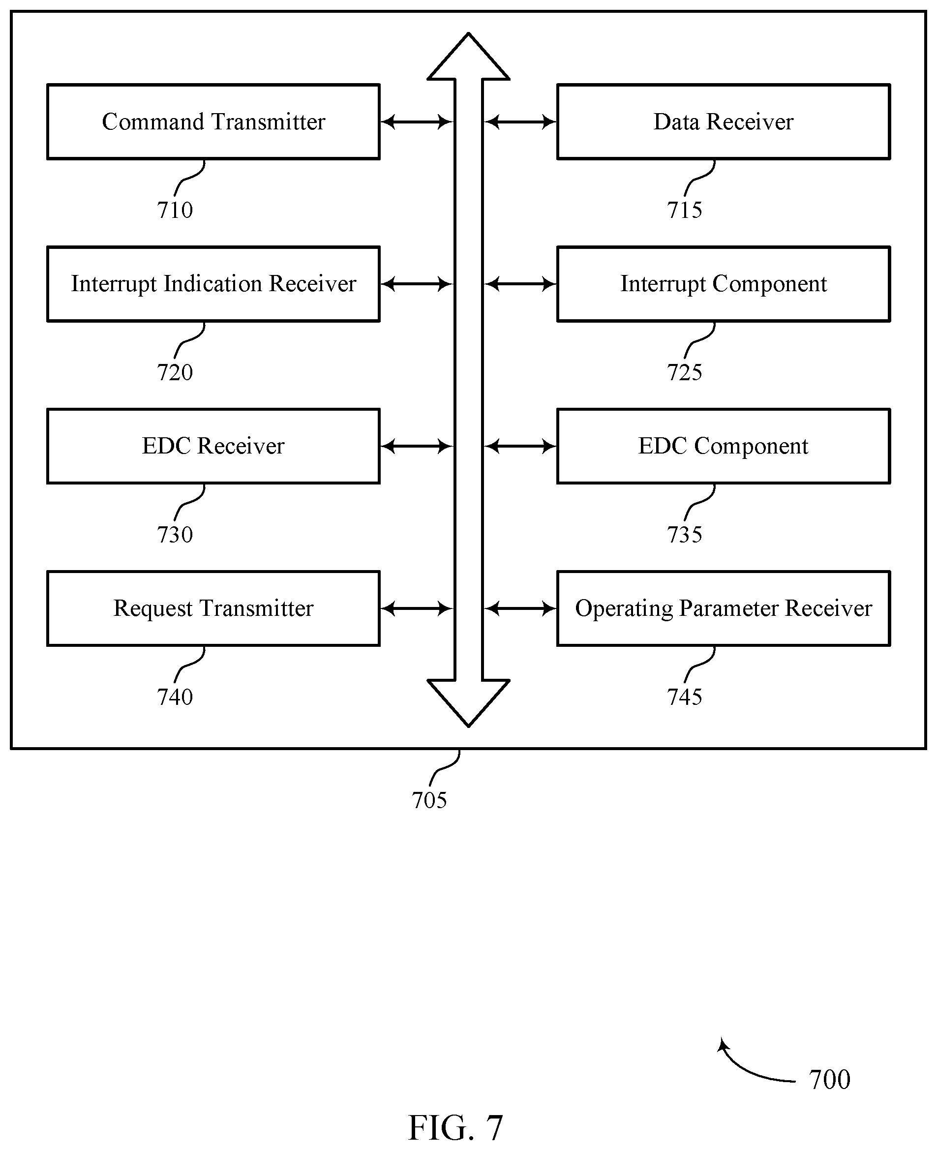 Patent US12099746 Figure 7 – Interrupt signaling for a memory device