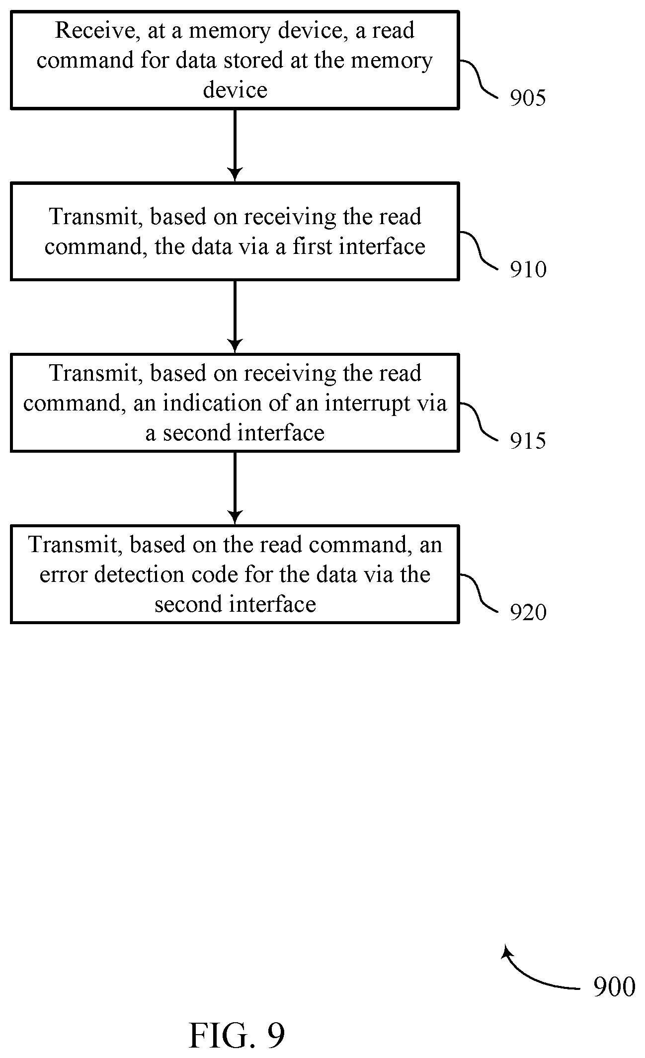 Patent US12099746 Figure 9 – Interrupt signaling for a memory device