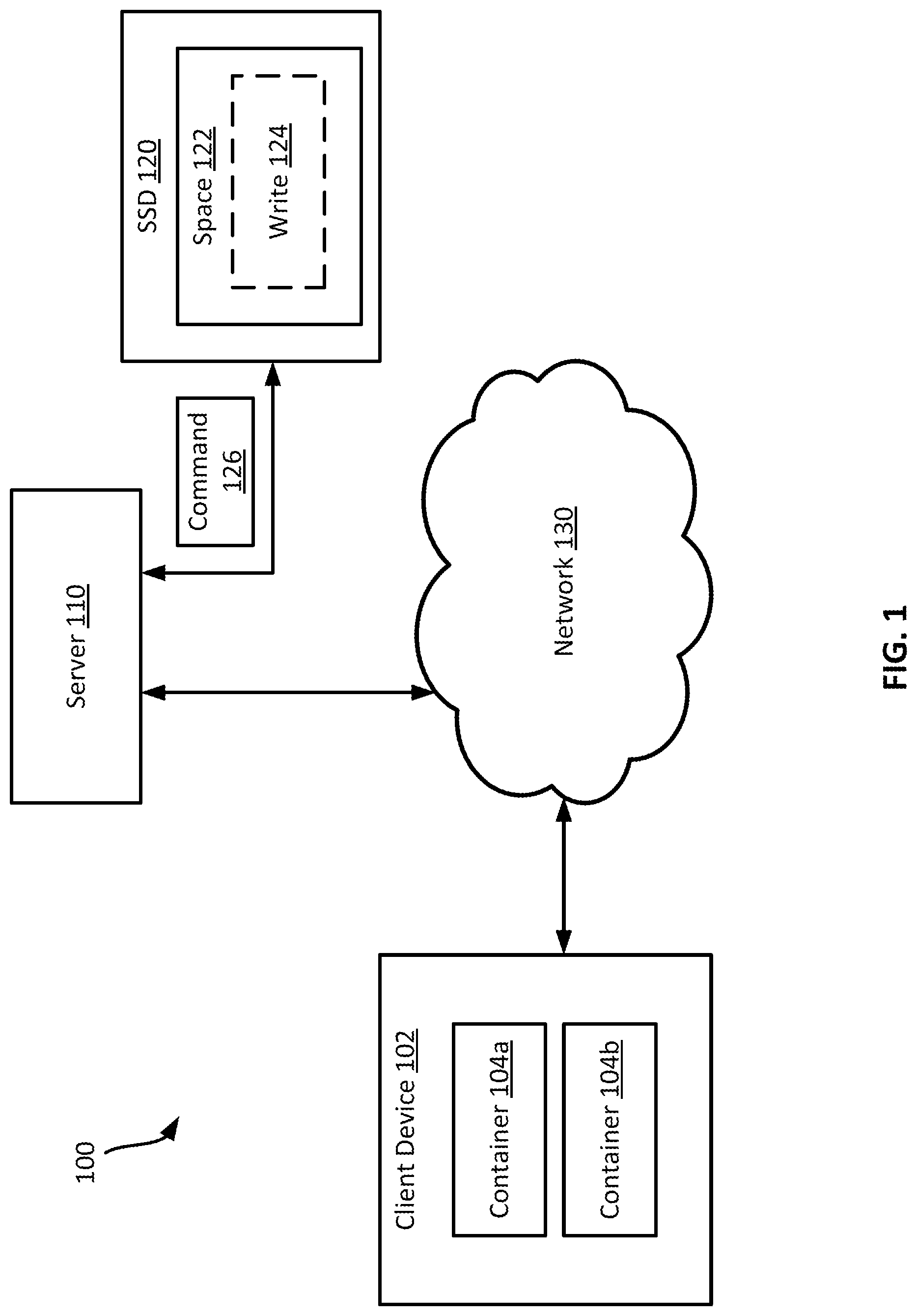 Patent US12099747 Figure 1 – Managing write removal for solid-state drives