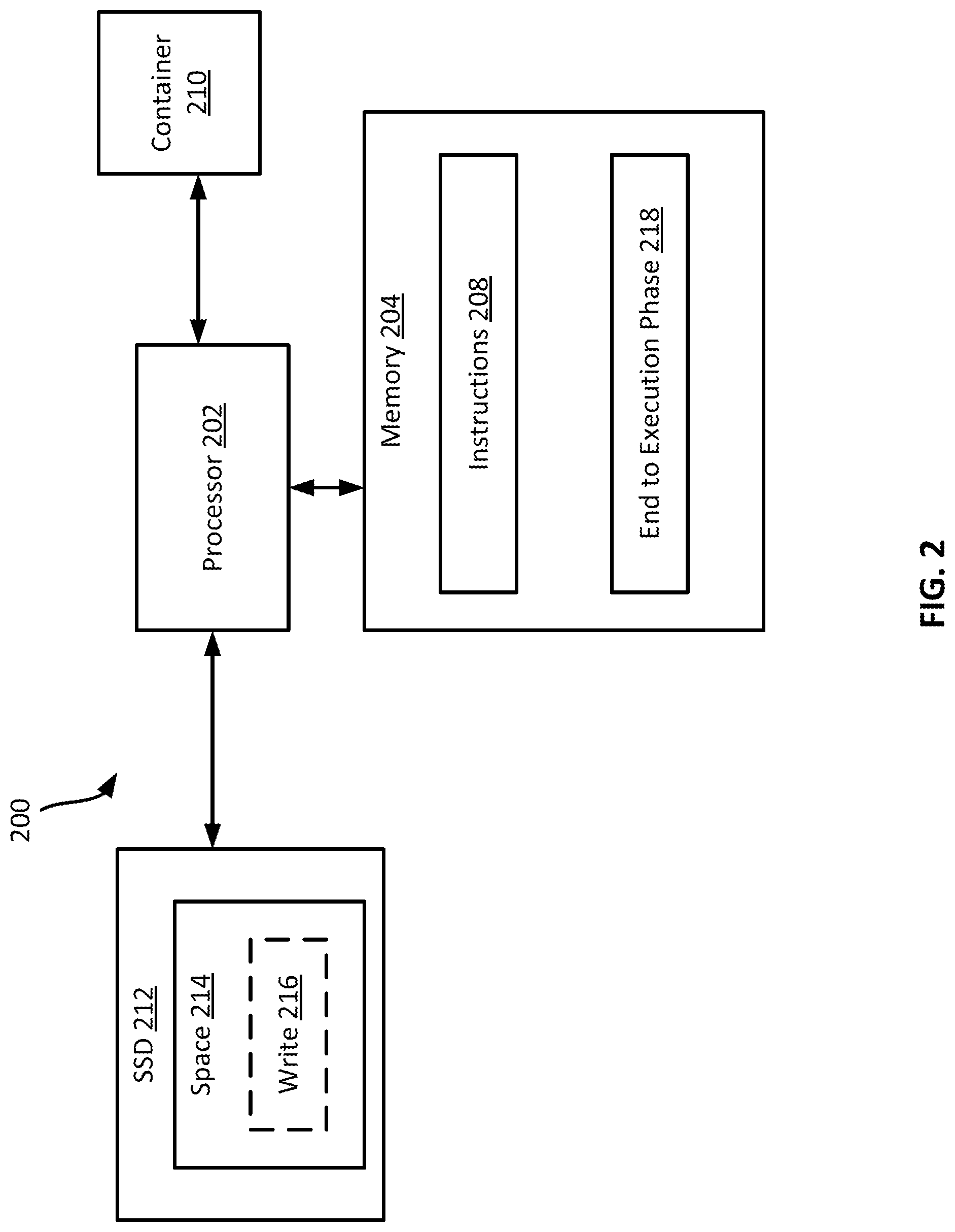 Patent US12099747 Figure 2 – Managing write removal for solid-state drives