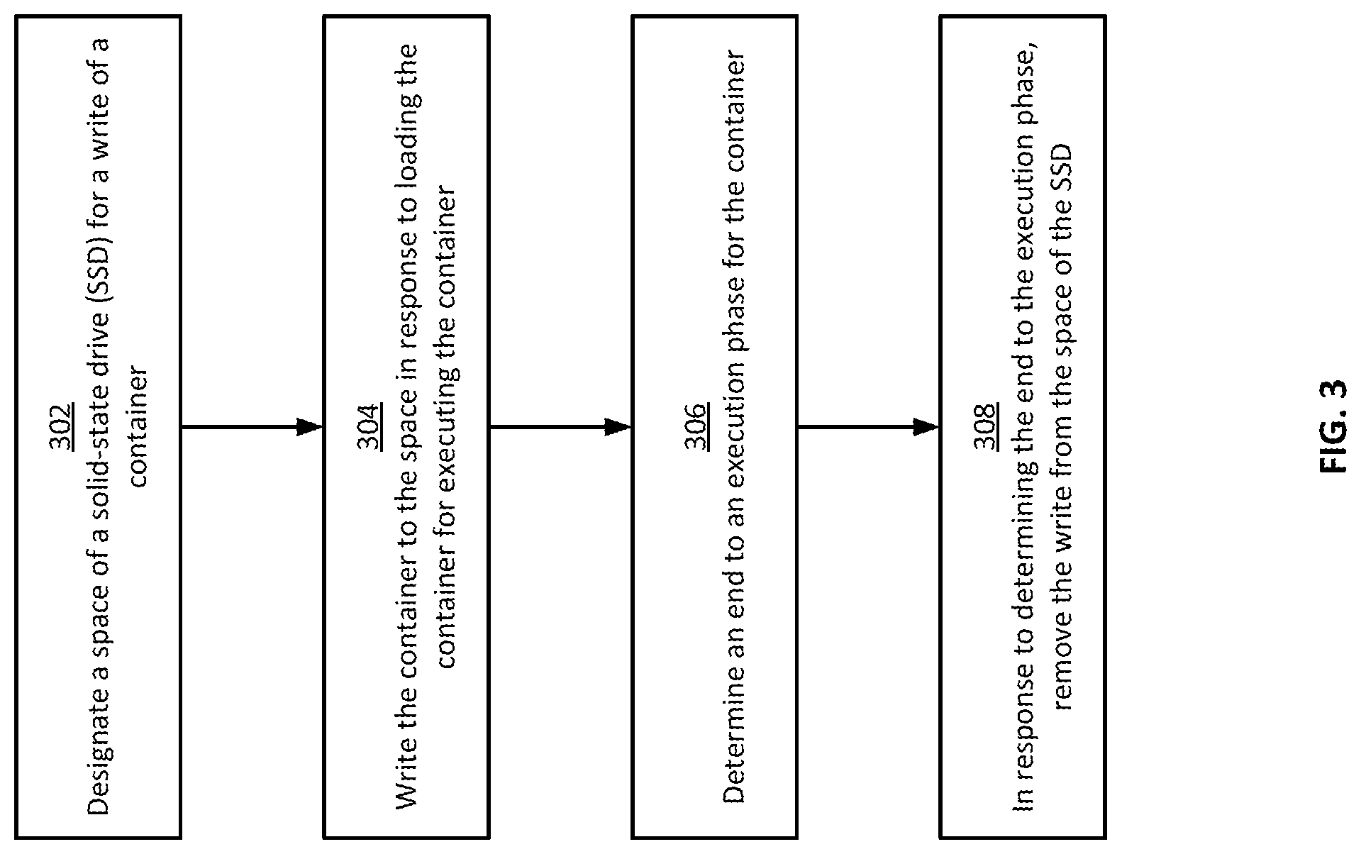 Patent US12099747 Figure 3 – Managing write removal for solid-state drives