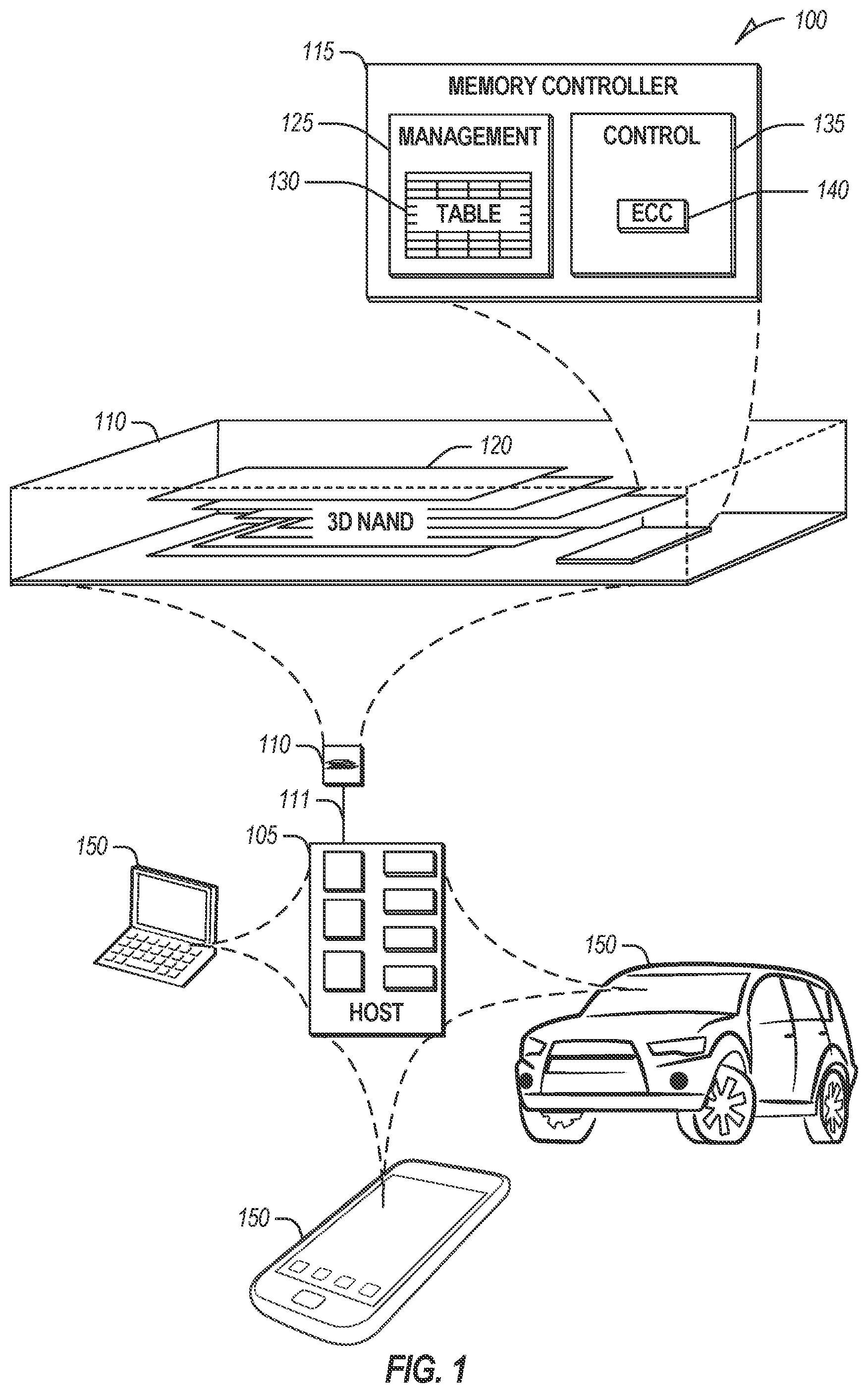 Patent US12099748 Figure 1 – NAND temperature-aware operations