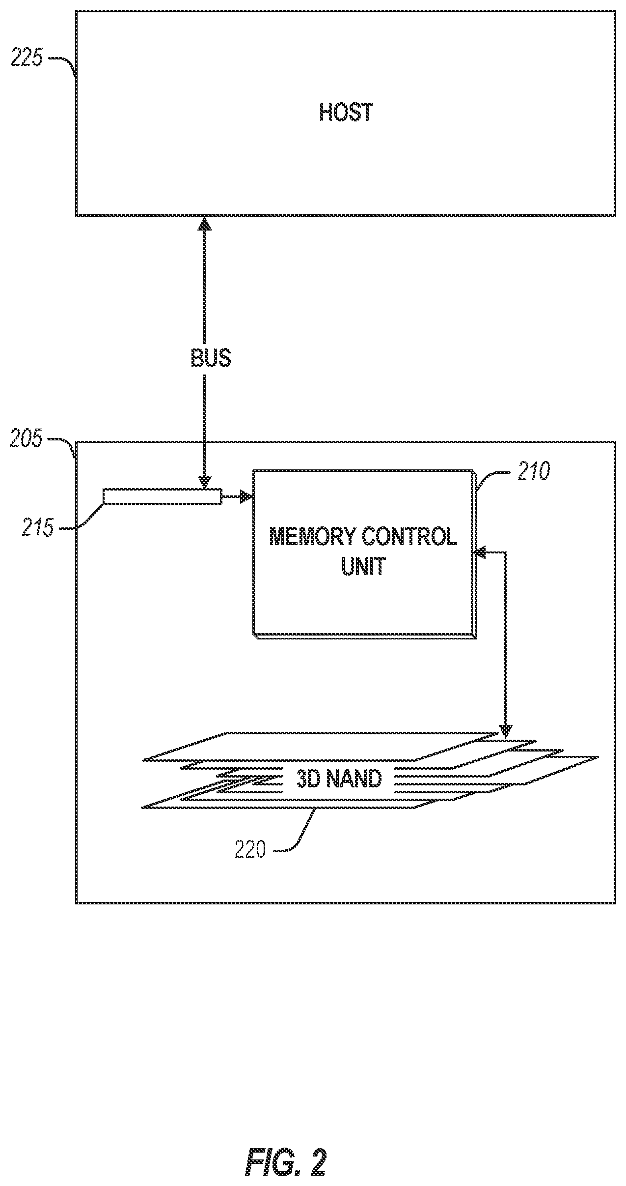 Patent US12099748 Figure 2 – NAND temperature-aware operations