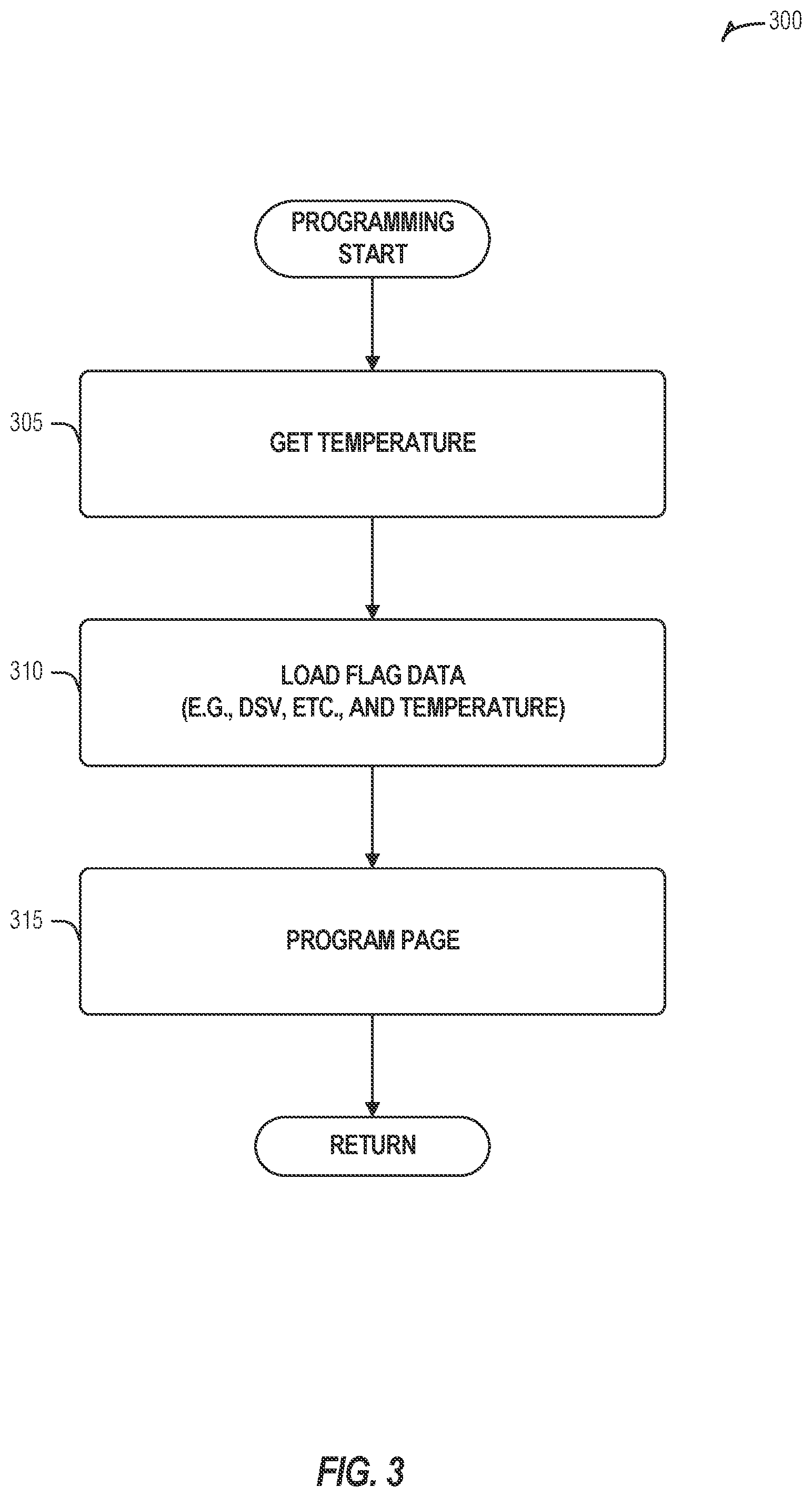 Patent US12099748 Figure 3 – NAND temperature-aware operations