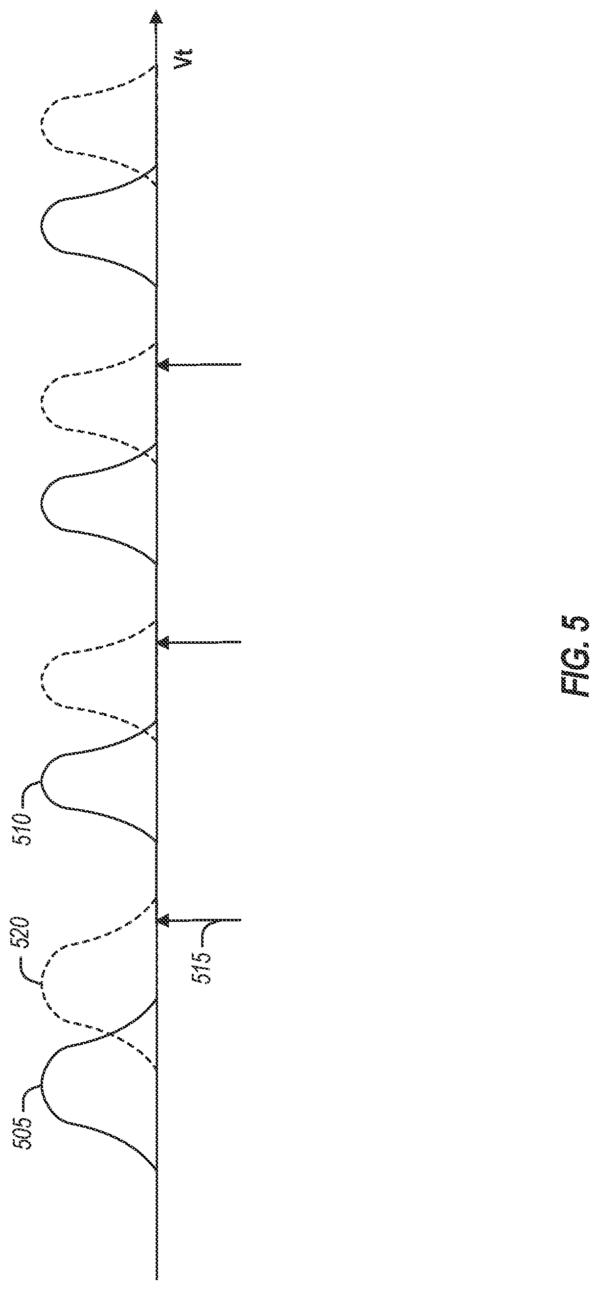 Patent US12099748 Figure 5 – NAND temperature-aware operations